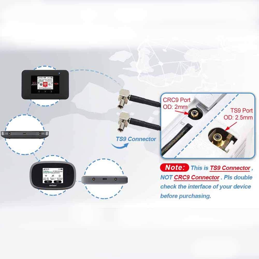 Bingfu 4G LTE Antenne TS9 7dBi Magnetfuß MIMO Netzwerk Externe Antenne Signalverstärker Kompatibel mit Telekom Vodafone O2 Huawei Mobile Hotspots Aircards und LTE Router