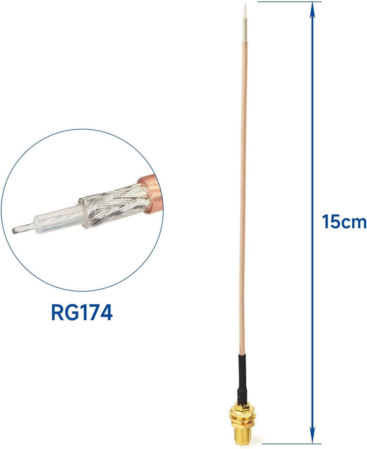 Bingfu 868 MHz LoRa Antenne 5 dBi SMA-Stecker Antenne mit Magnetfuß 2m RG174-Kabel kompatibel mit Arduino SIM868 GSM GPRS GPS-Modul Homematic CCU3 CCU2 CCU1 Funkmodul LoRa-Modul
