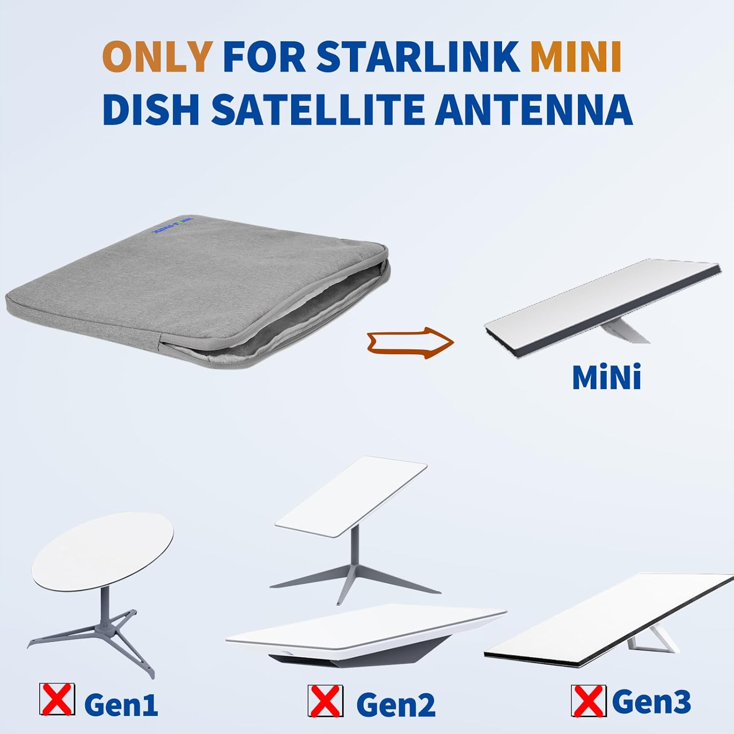 BINGFU Tragetasche für Starlink Mini Dish, Aufbewahrungstasche für Starlink Mini Dish Satellitenschüssel, ideal für Wohnmobile, Camping im Freien, Reisen, leicht zu tragen, dauerhafter Schutz,Grau