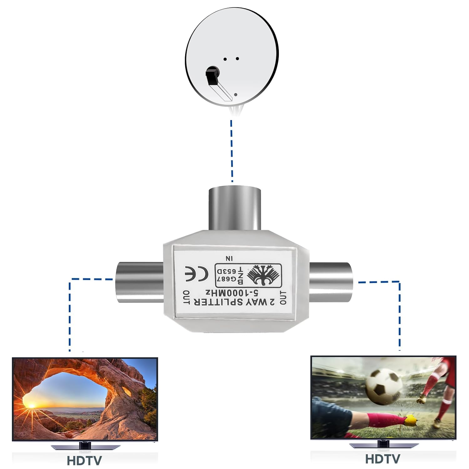 BINGFU TV Antenna Splitter 2-Way Antenna Cable Splitter 2-Way 1x IEC Coaxial Coupling to 2x Coaxial Male T Coupling Coaxial Adapter Splitter for DVB-T/BK Analogue and Digital Cable TV