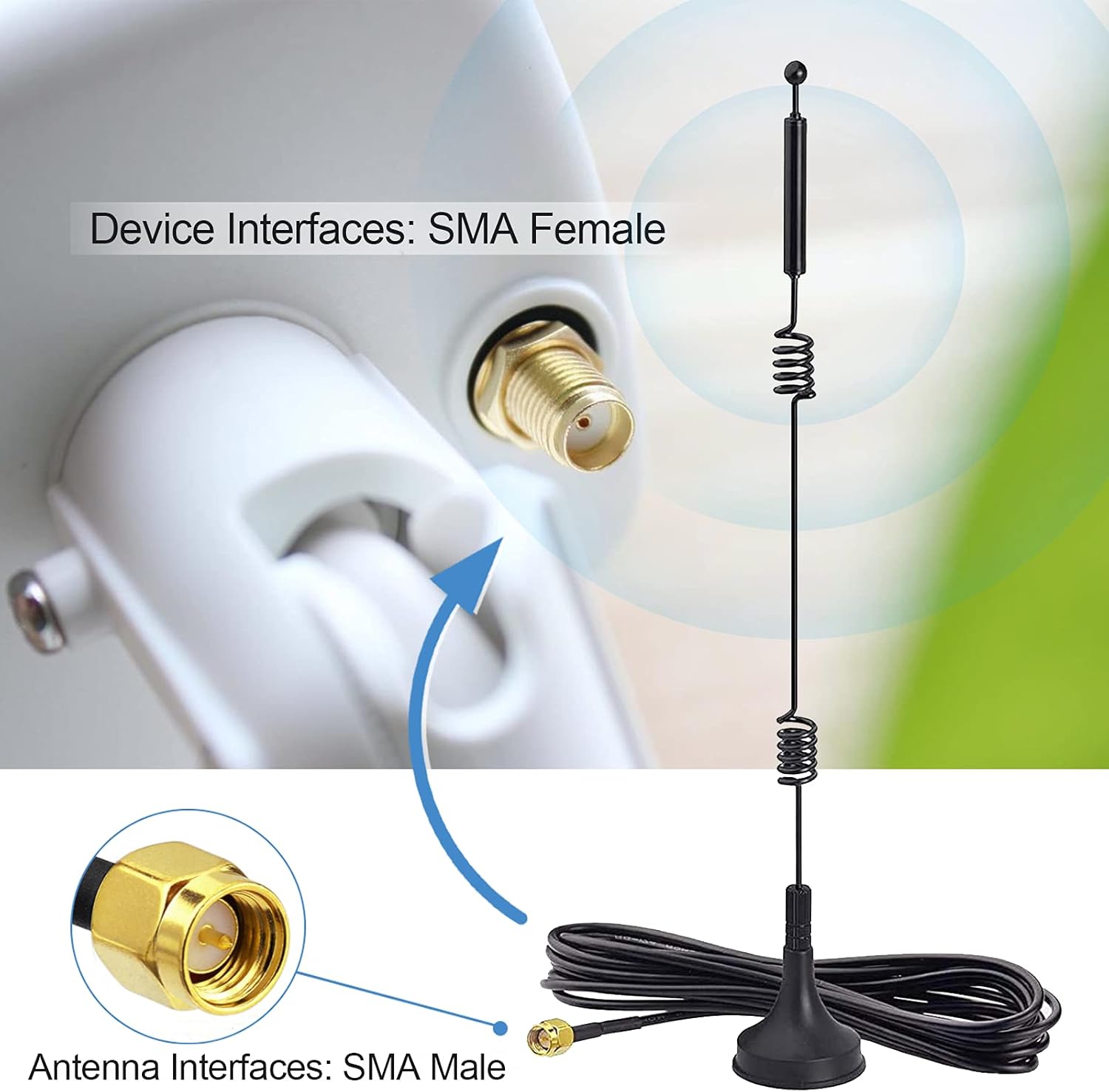 Bingfu Dual Band WiFi 2,4 GHz 5 GHz 5,8 GHz 9 dBi Magnetfuß SMA Stecker Antenne für Drahtlose Vedio Überwachungskamera Überwachungsrekorder Fahrzeug LKW Anhänger Rückfahrkamera Rückfahrmonitor