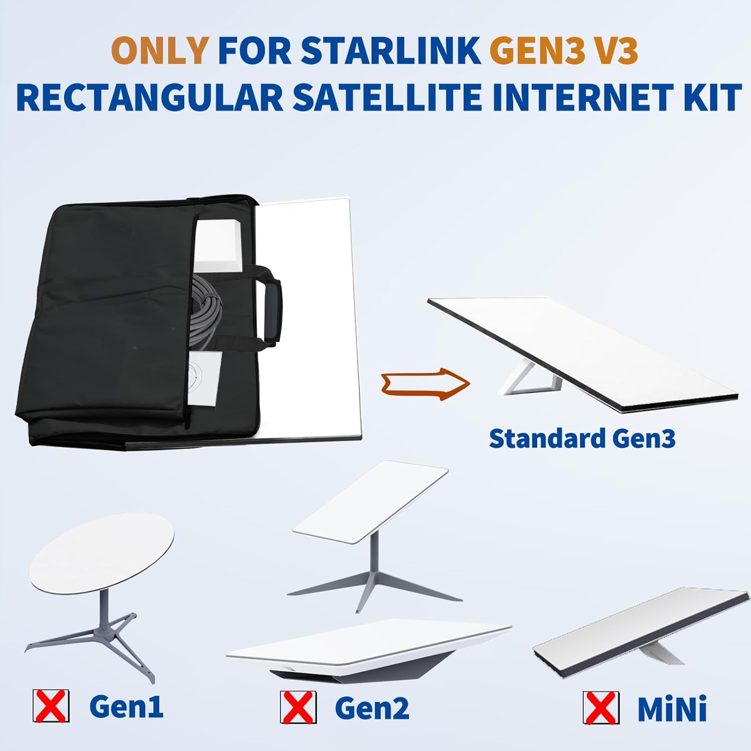 Bingfu Travel Bag for Starlink Gen3 V3 Rectangular Satellite Internet Kit - Double Pocket Design for Antenna, Ethernet Cable, Router, Power Supply - Ideal for RV Camping and Outdoor Use, Black