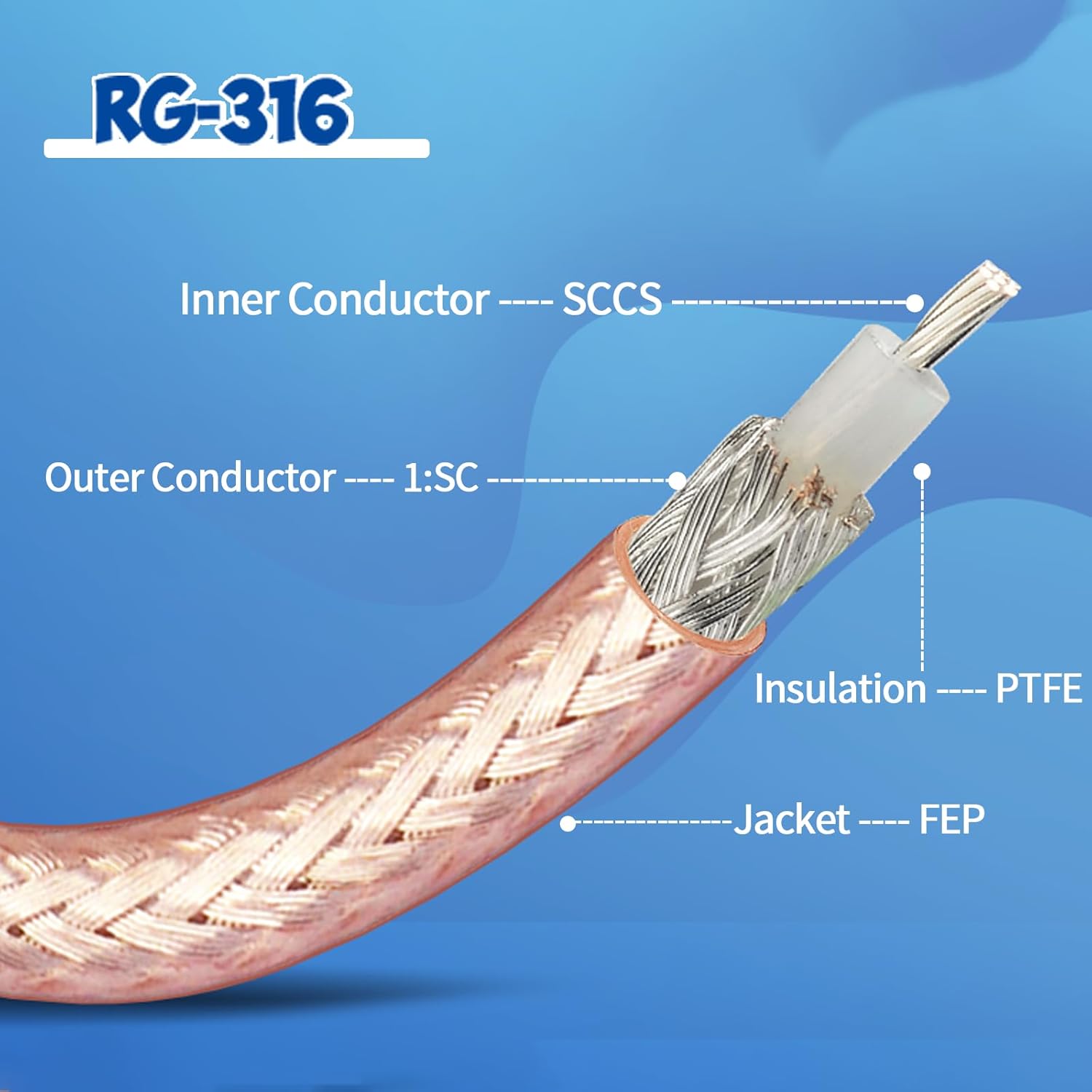 BINGFU SMA Buchse auf Dual TS9 Stecker Adapter Kabel 15cm 4G LTE WiFi Antennen Verlängerungs Kabel Kompatibel mit Jetpack AT&T MiFi Mobiler WiFi Hotspot Router USB Modem AirCard AC791L 6620L