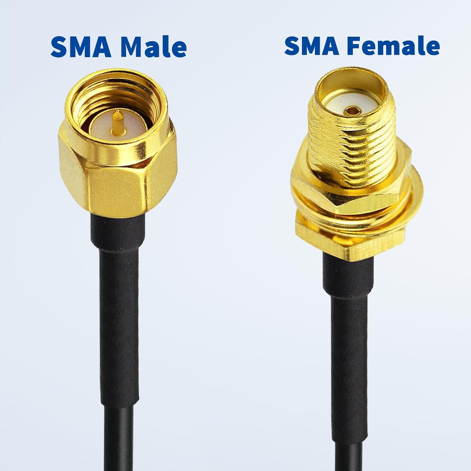 BINGFU SMA-Stecker auf SMA-Buchse RG174 Antennenverlängerungs-Koaxialkabel 1 m (2 Stück) für 4G LTE-Router-Gateway-Modem Mobilfunk-Router-Gateway SDR-Dongle-Empfänger