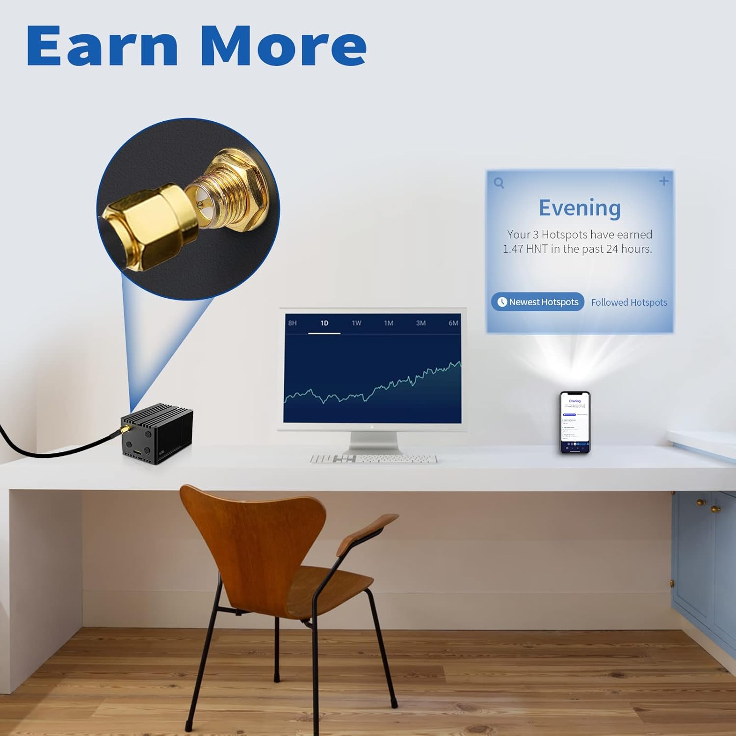 Bingfu Lora Antenne 868 MHz 6 dBi Fiberglas Lorawan Antenne mit 3 Meter Verlängerungskabel für RAK Nebra Bobcat HNT Helium Hotspot Miner SyncroBit LoraWan Gateway Lora Modul Repeater