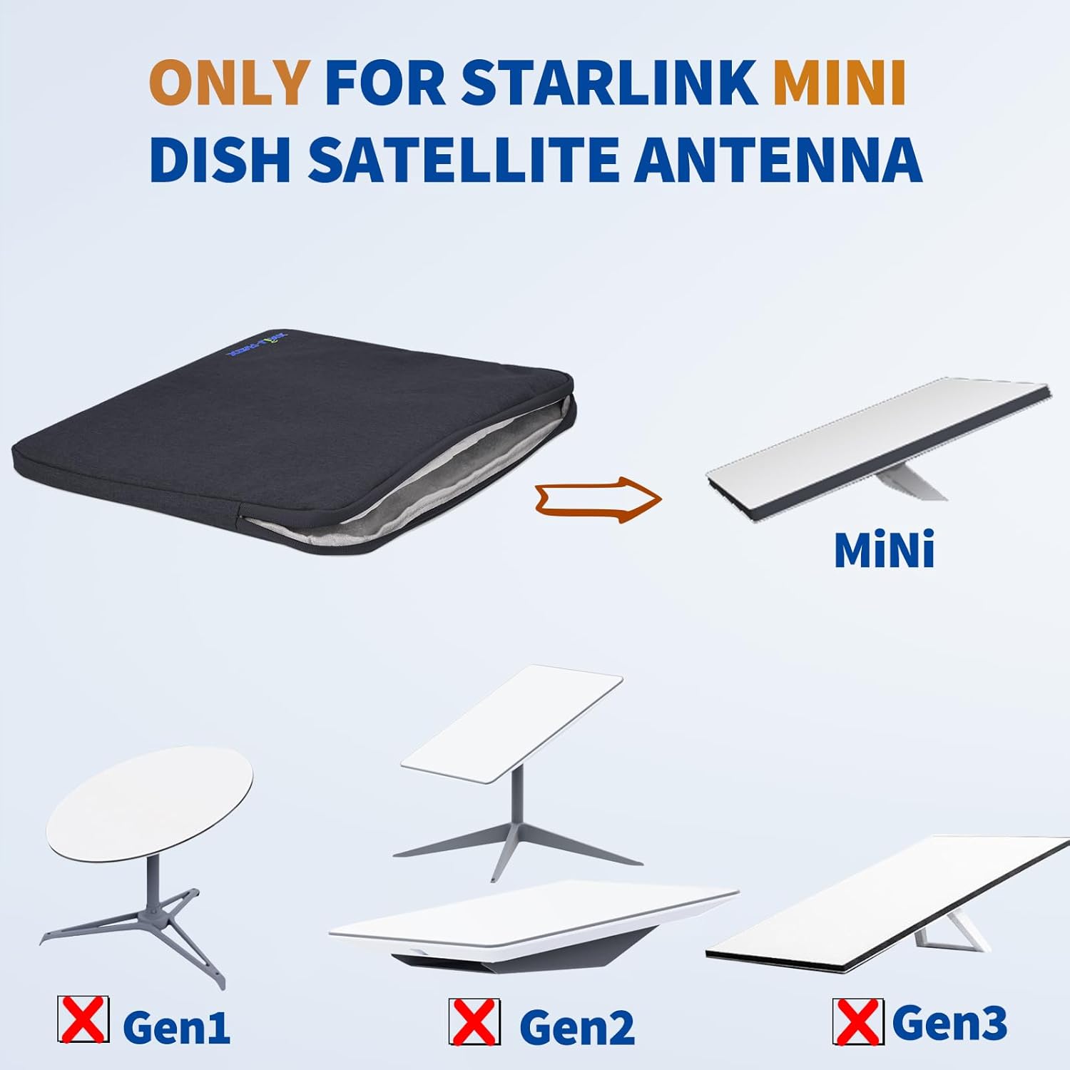 Tragetasche für Starlink Mini Dish, Aufbewahrungstasche für Starlink Mini Satellitenschüssel, ideal für Wohnmobile, Camping im Freien, Reisen, leicht zu tragen, dauerhafter Schutz, Marineblau