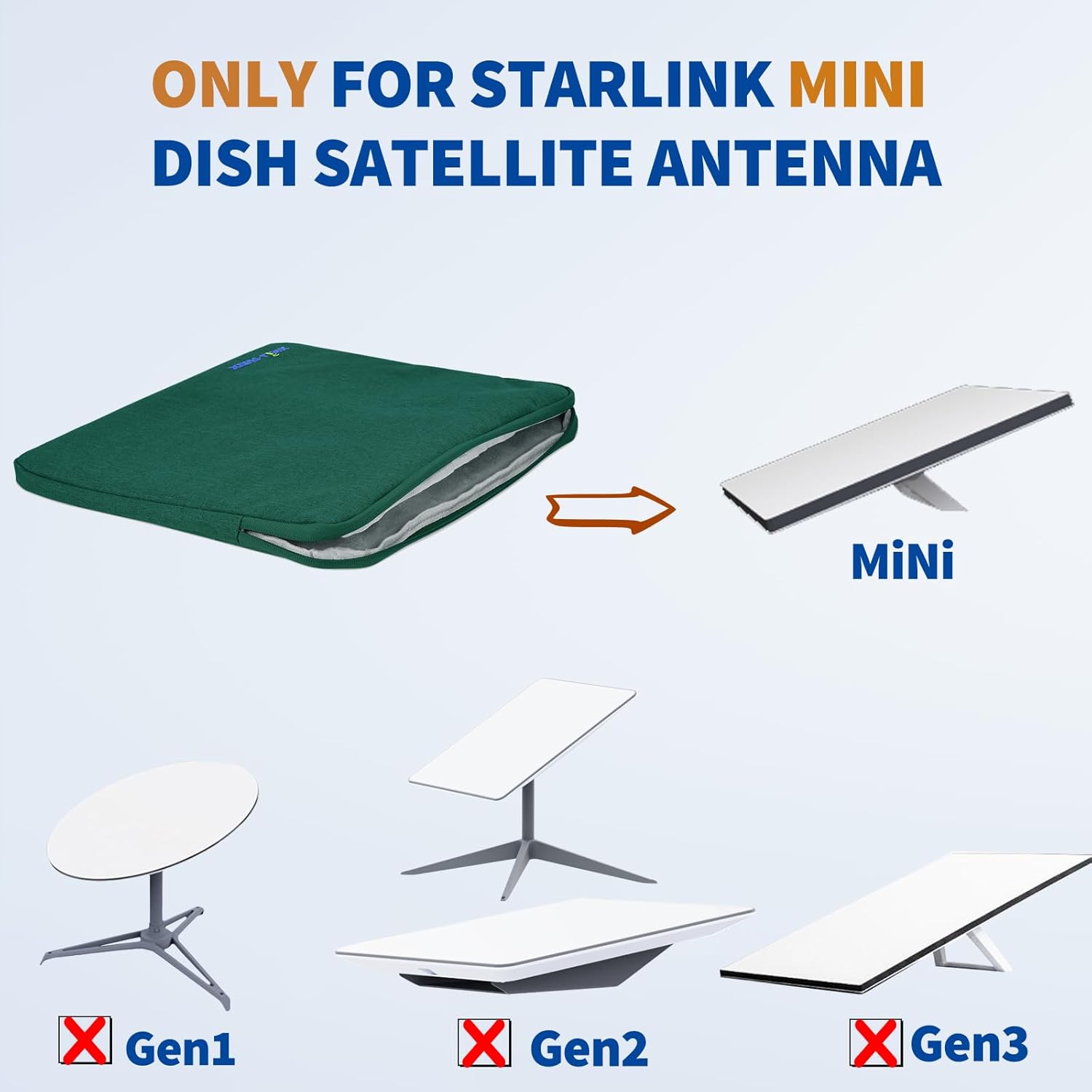 Tragetasche für Starlink Mini Dish, Aufbewahrungstasche für Starlink Mini Satellitenschüssel, ideal für Wohnmobile, Camping im Freien, Reisen, leicht zu tragen, dauerhafter Schutz, Dunkelgrün