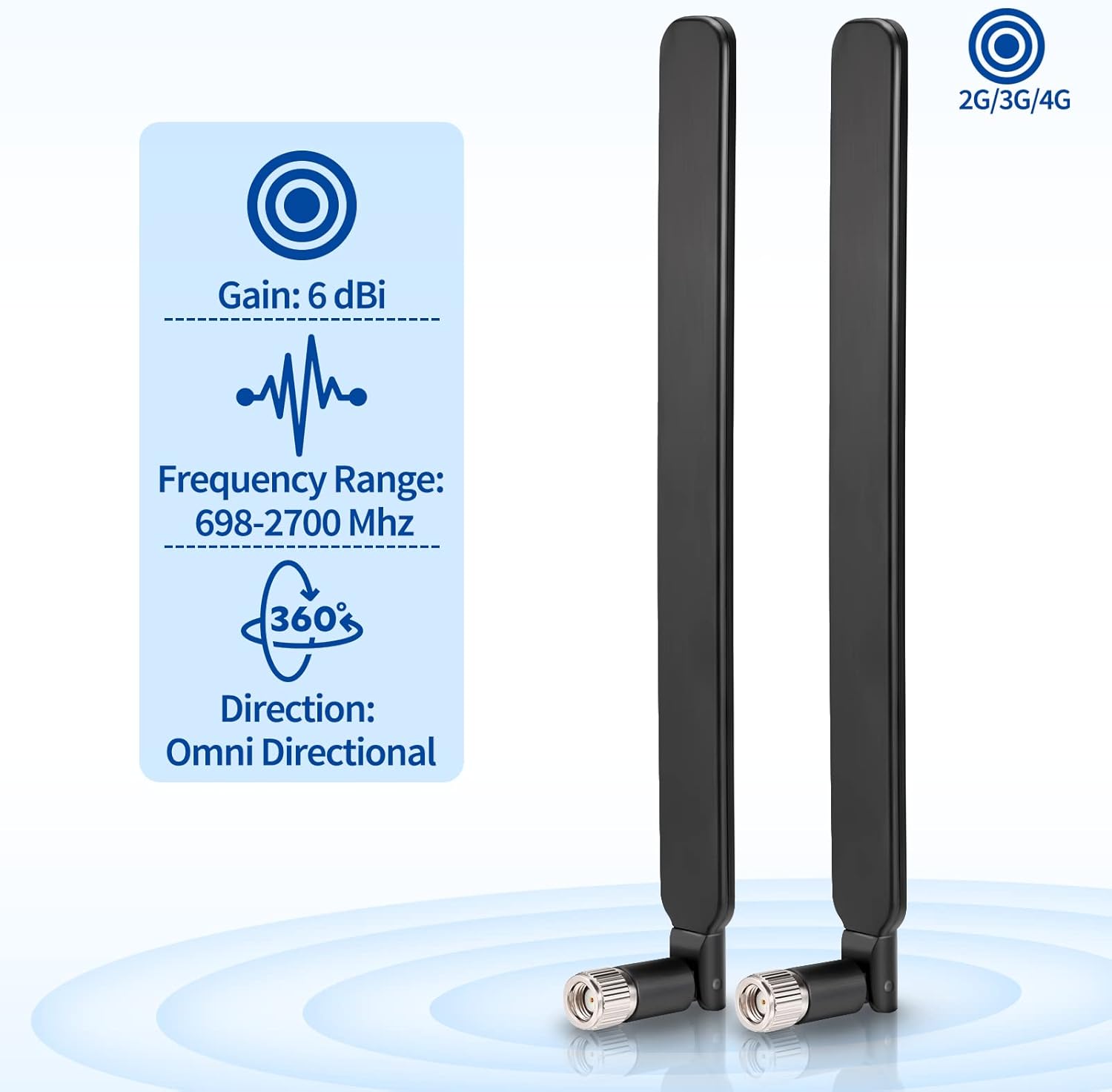 4G LTE Antenne 6 dBi RP-SMA Omnidirektionale Signalverstärker Antenne Kompatibel mit Mobilfunk-Jagd-Wildbeobachtungskameras Überwachungskamera