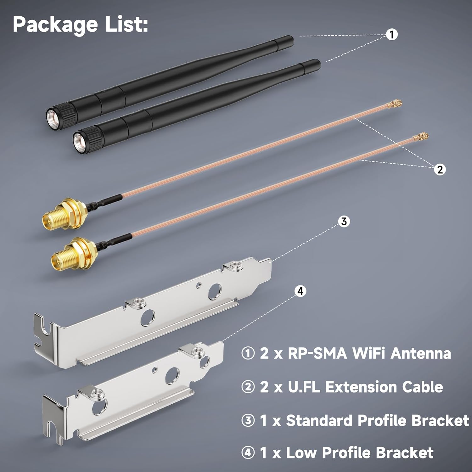 Bingfu WLAN-Antenne 2,4 GHz, 5,8 GHz, 3 dBi RP-SMA-Antenne + U.FL IPX IPEX auf RP-SMA-Kabel + PCI-Rücksteckplatzabdeckung für WLAN-Router, Drahtloser Mini-PCI-Express PCIE-Netzwerkkartenadapter