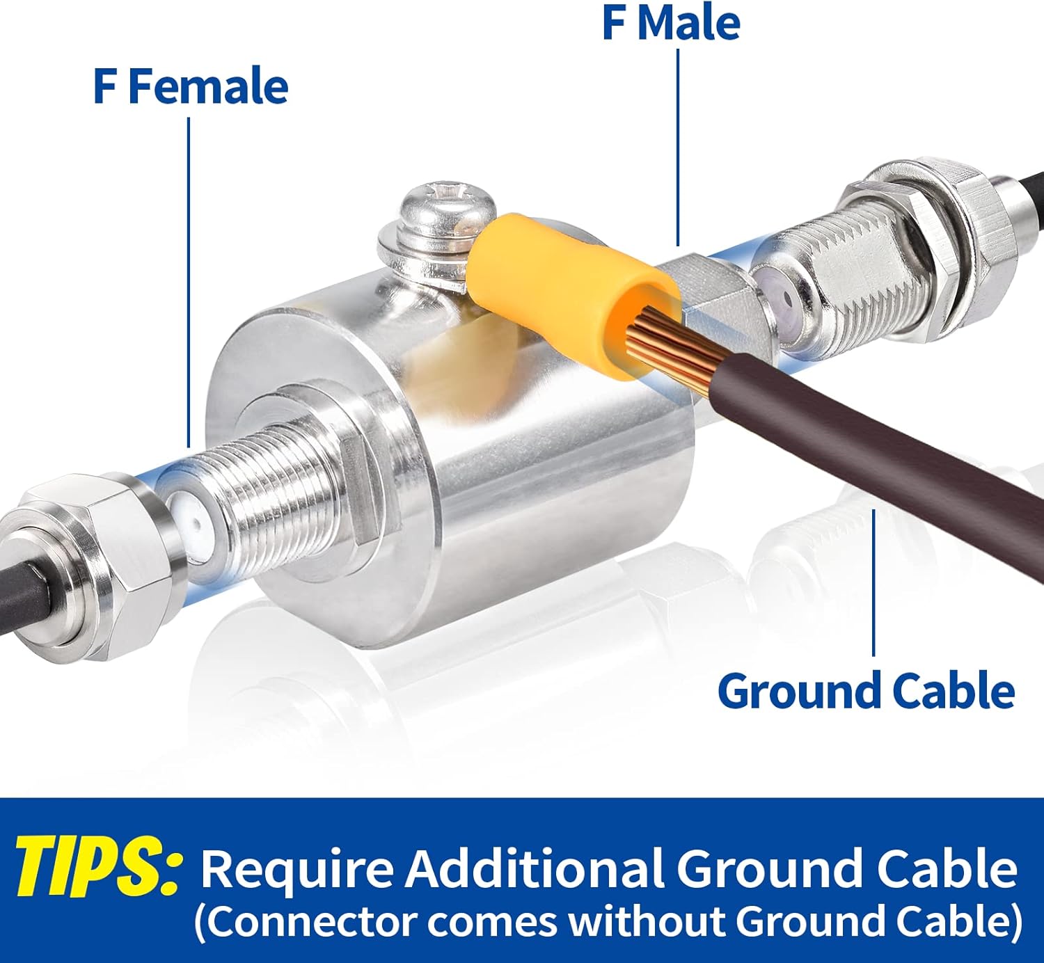 Bingfu Coaxial Lightning Arrestor 75 ohm F Male Plug to Female Jack DC-3GHz Surge Protector with 90 V Gas Tube Surge Arrester Antenna Lightning Protection for Satellite Cable TV Antenna 2G 3G 4G LTE