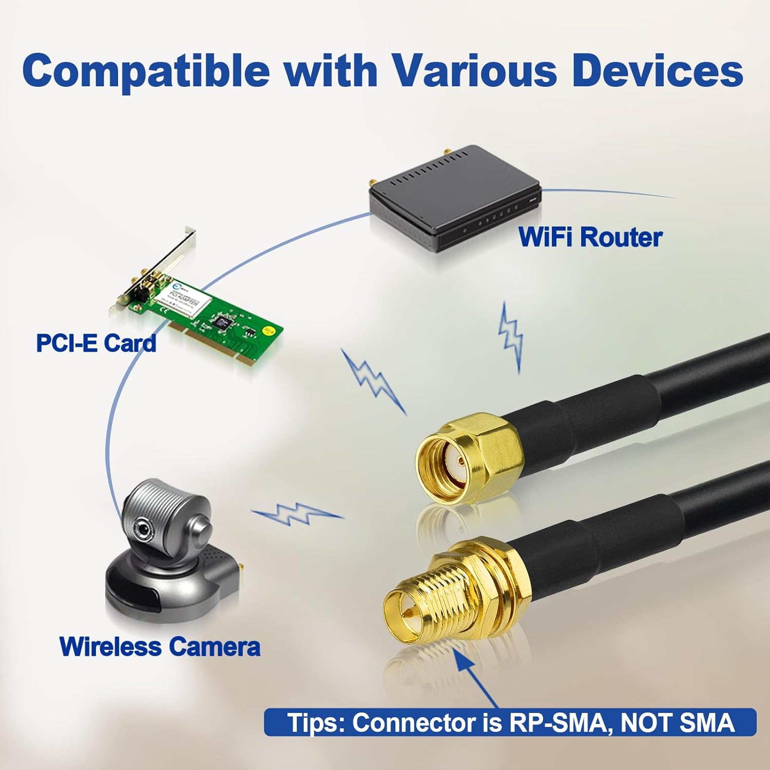 BINGFU WiFi Antenna Extension Cable RP-SMA Male to RP-SMA Female ALSR240 Low Loss Cable for Mini PCI Express PCIE Wireless Network Card Wifi Adapter WiFi Router Gateway 1 Meter