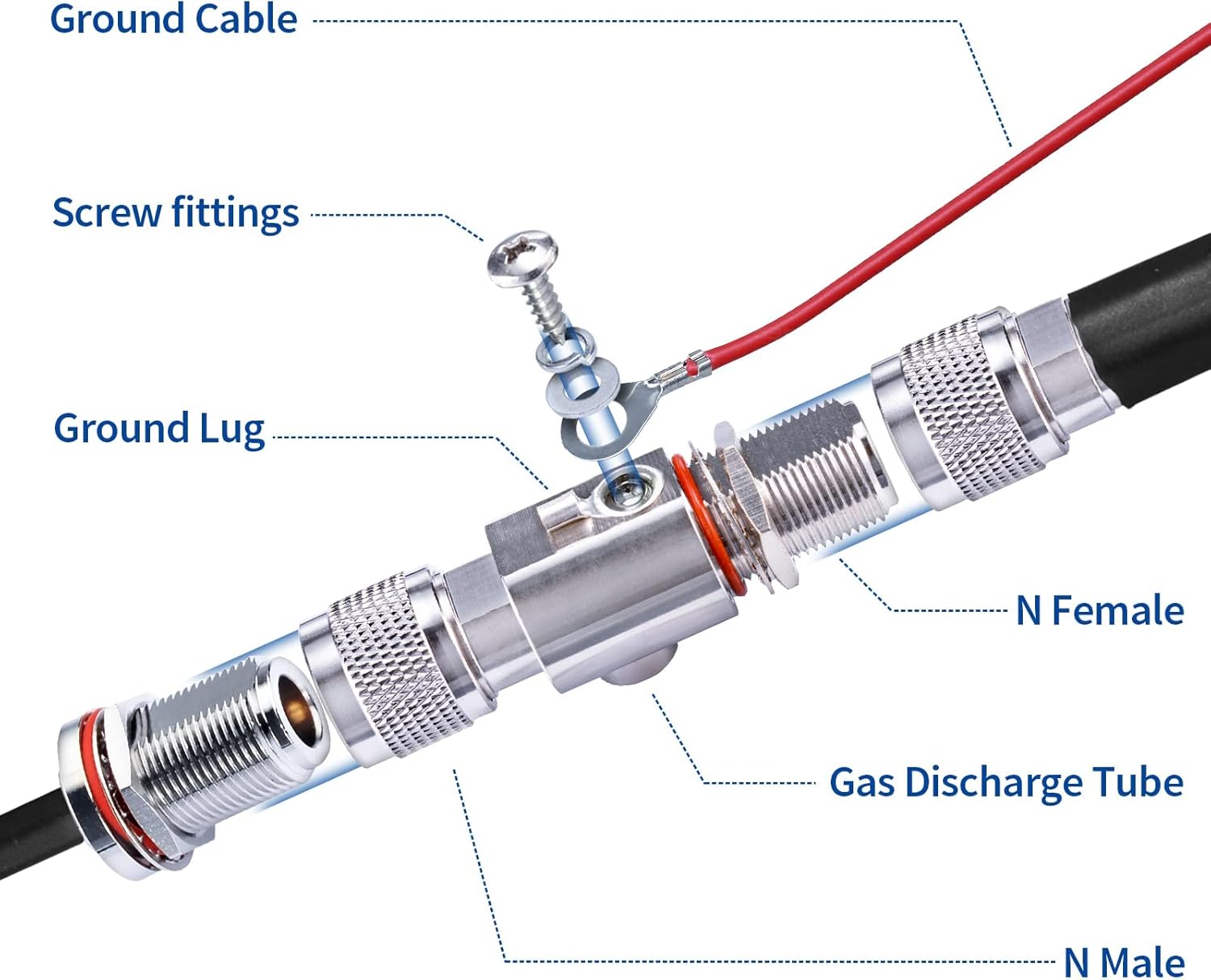 Bingfu Blitz Überspannungsschutz Koaxialer Blitzableiter N Stecker auf N Buchse 50 Ohm DC 0-6GHz Anschluss für Outdoor WiFi 4G LTE GPS Ham Antenne 868 MHz Lora Helium Miner Hotspot Antenne