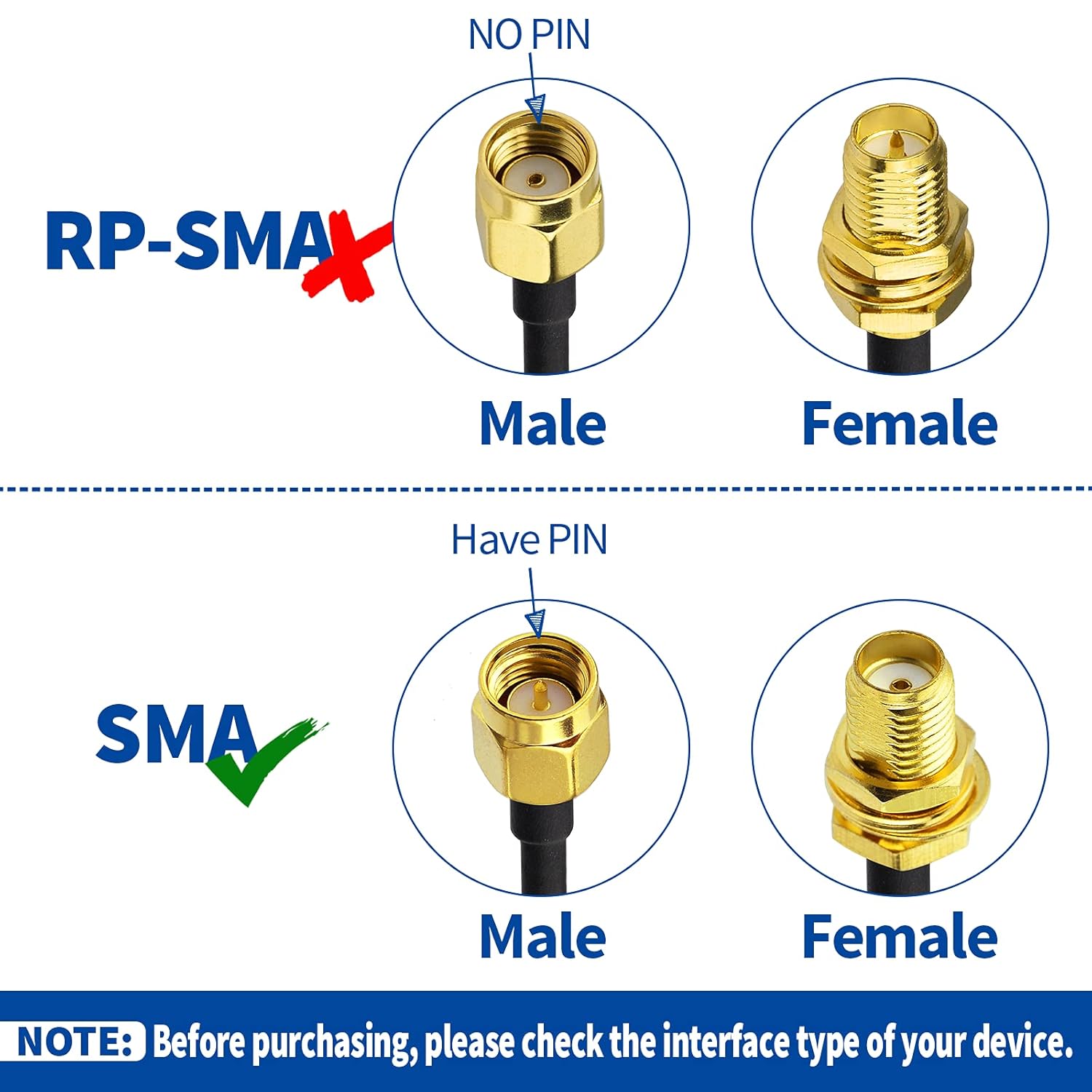BINGFU SMA Splitter Cable SMA Female to Dual SMA Male V Shaped SMA Extension Cable 15cm for 4G LTE Home Phone Router Gateway Modem MiFi Mobile Hotspot Cellular Router
