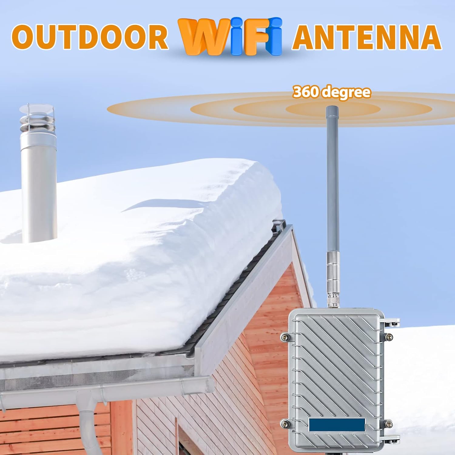 Bingfu WLAN Antenne im Freien | 2,4/5,8GHz | 5 dBi | N Stecker | Langstrecken Omni Wireless Netzwerk Signalempfang | Dachhalterung Wetterfest | Haus Wohnmobil Camping Boot Router AP Signalverstärker