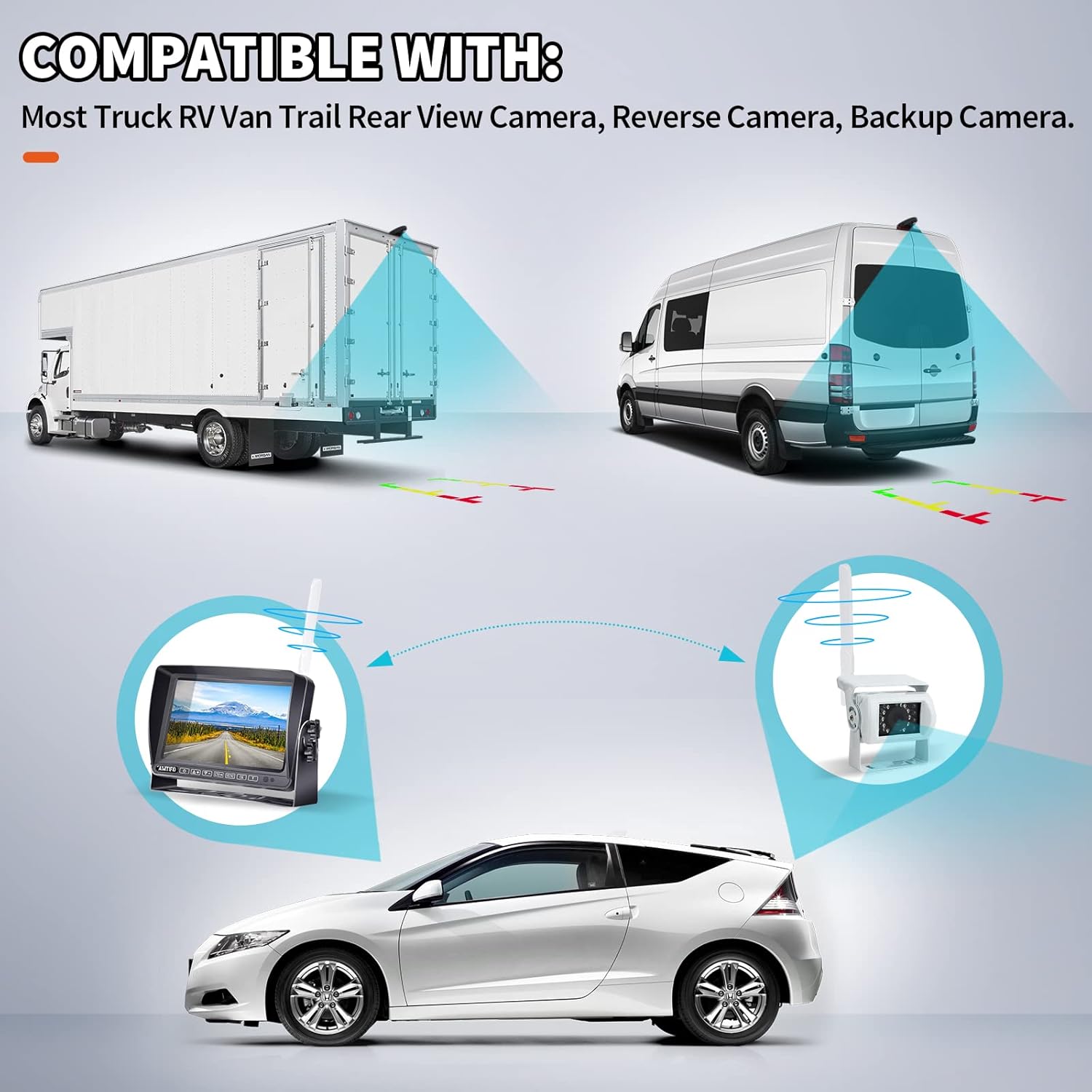 Bingfu Dual Band WiFi 2.4GHz 5GHz 5.8GHz 8dBi MIMO RP-SMA Male White Antenna (2-Pack) for WiFi Router Wireless Network Card USB Adapter Security IP Camera Video Surveillance Monitor