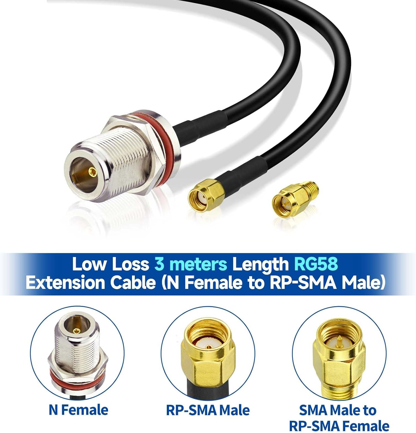 Lora Antenne 868 MHz 8 dbi Helium Antenne mit 3 Meter Kabel für MNTD RAK V2 Nebra Bobcat 300 Sensecap M1 HNT Helium Hotspot Miner SyncroBit Gateway