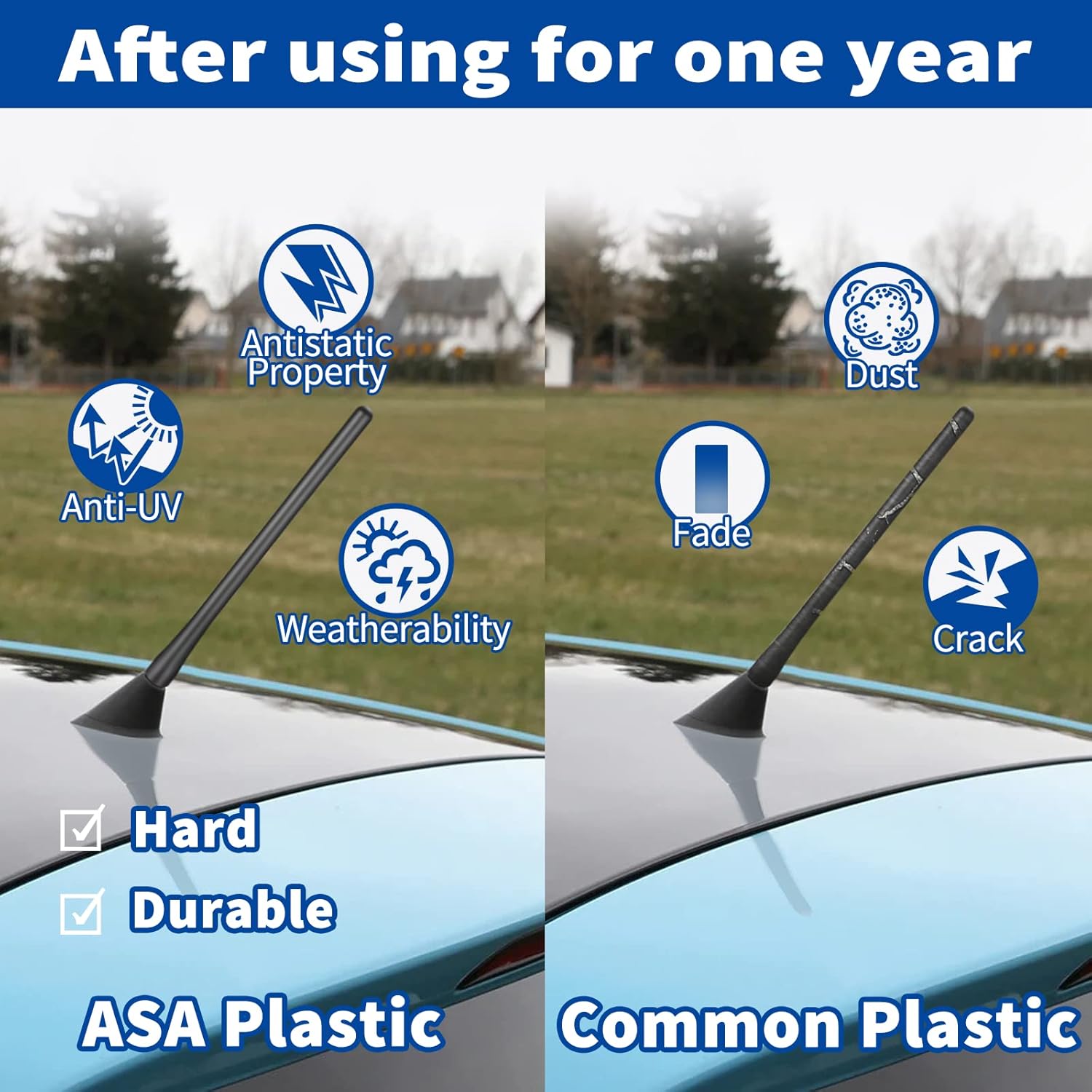 Bingfu Car Antenna Short DAB FM Car Radio Antenna 19.5 cm Car Roof Antenna Rod Antenna Replacement for All Cars