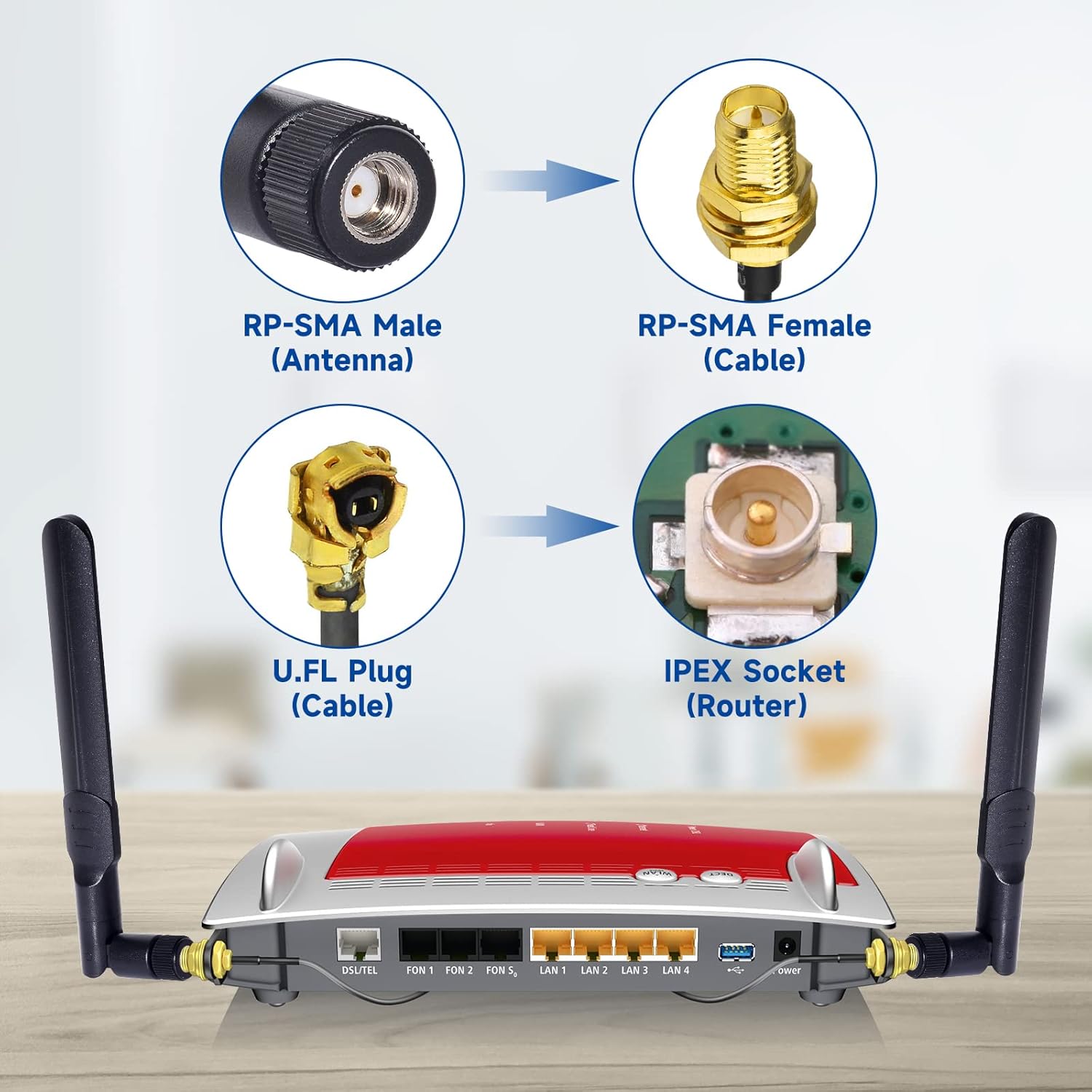 Bingfu RP-SMA WiFi Antenne 8 dBi 2,4/5/5,8 GHz, und 15cm IPEX IPX U.FL auf RP-SMA-Buchse Kabel Kompatibel mit Intel Fenvi HP Dell Wireless Mini-PCI Express PCIE-Netzwerkkarte WiFi-Adapter, 2 Stück