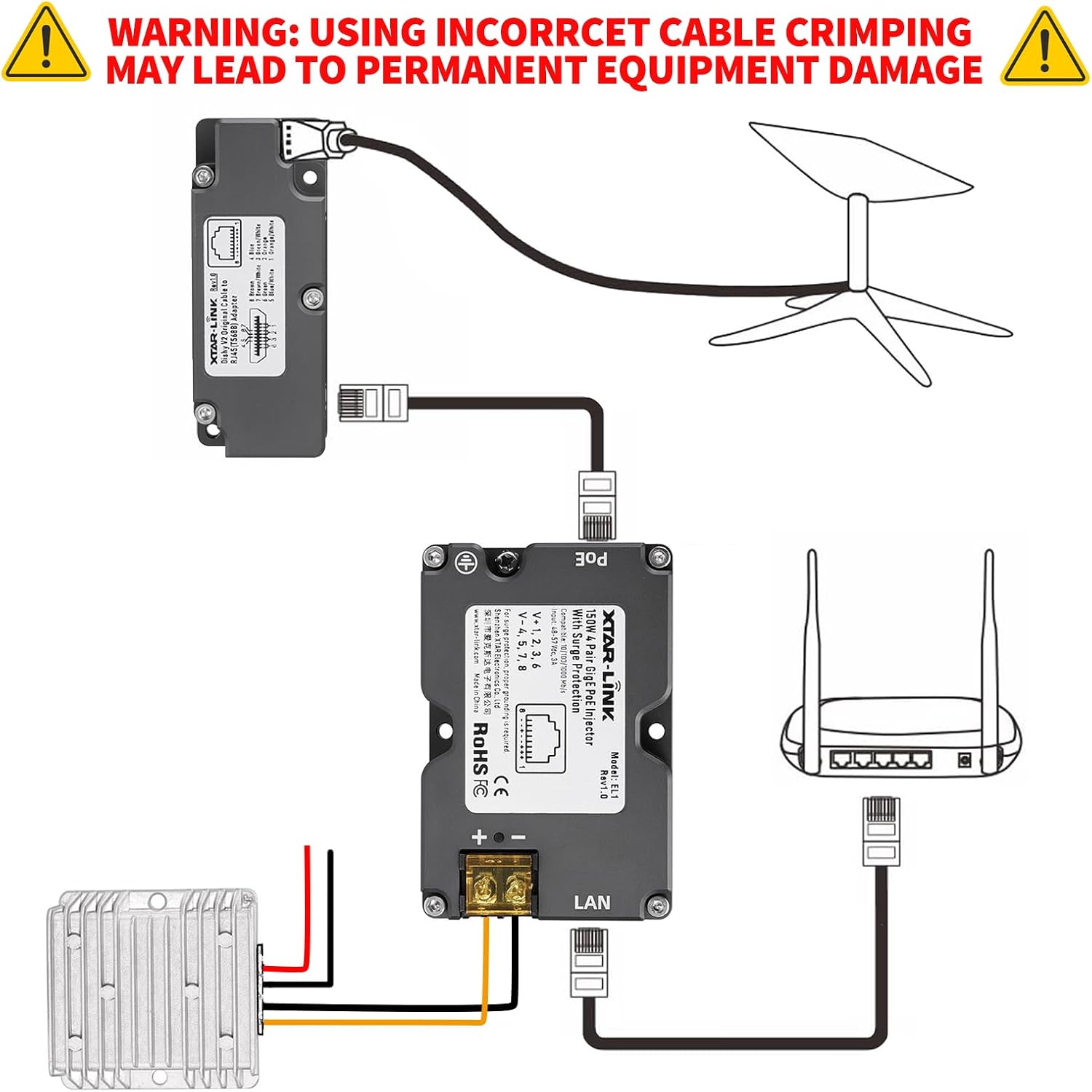 Bingfu DC-Wandlerregler Step UP 12V auf 48V - 6A 288W Netzteil Adapter Spannungswandler für Starlink Golfwagen Club Car Truck Fahrzeug Boot