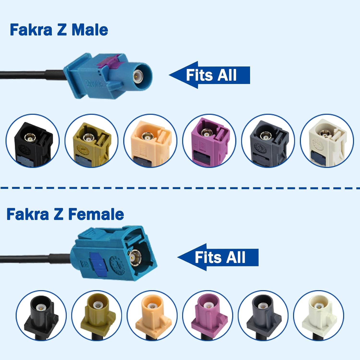 Fakra auf DIN ISO Autoradio Antenne Kabel (2-Stück), DAB FM Radio Adapterkabel für Auto-Stereo-Audio-HD-Radio-Head-Unit, CD-Media-Player-Empfänger