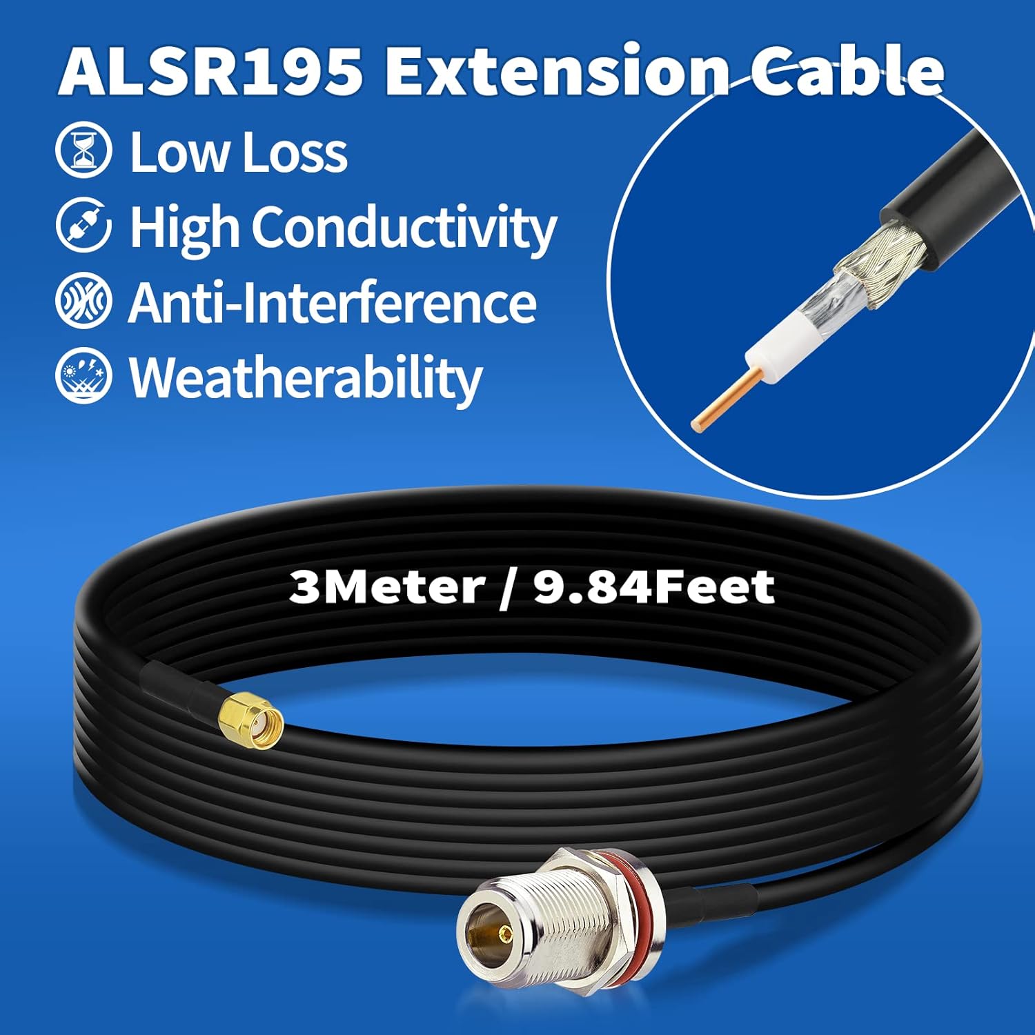 Bingfu Lora Antenne 868 MHz 6 dBi Fiberglas Lorawan Antenne mit 3 Meter Verlängerungskabel für RAK Nebra Bobcat HNT Helium Hotspot Miner SyncroBit LoraWan Gateway Lora Modul Repeater