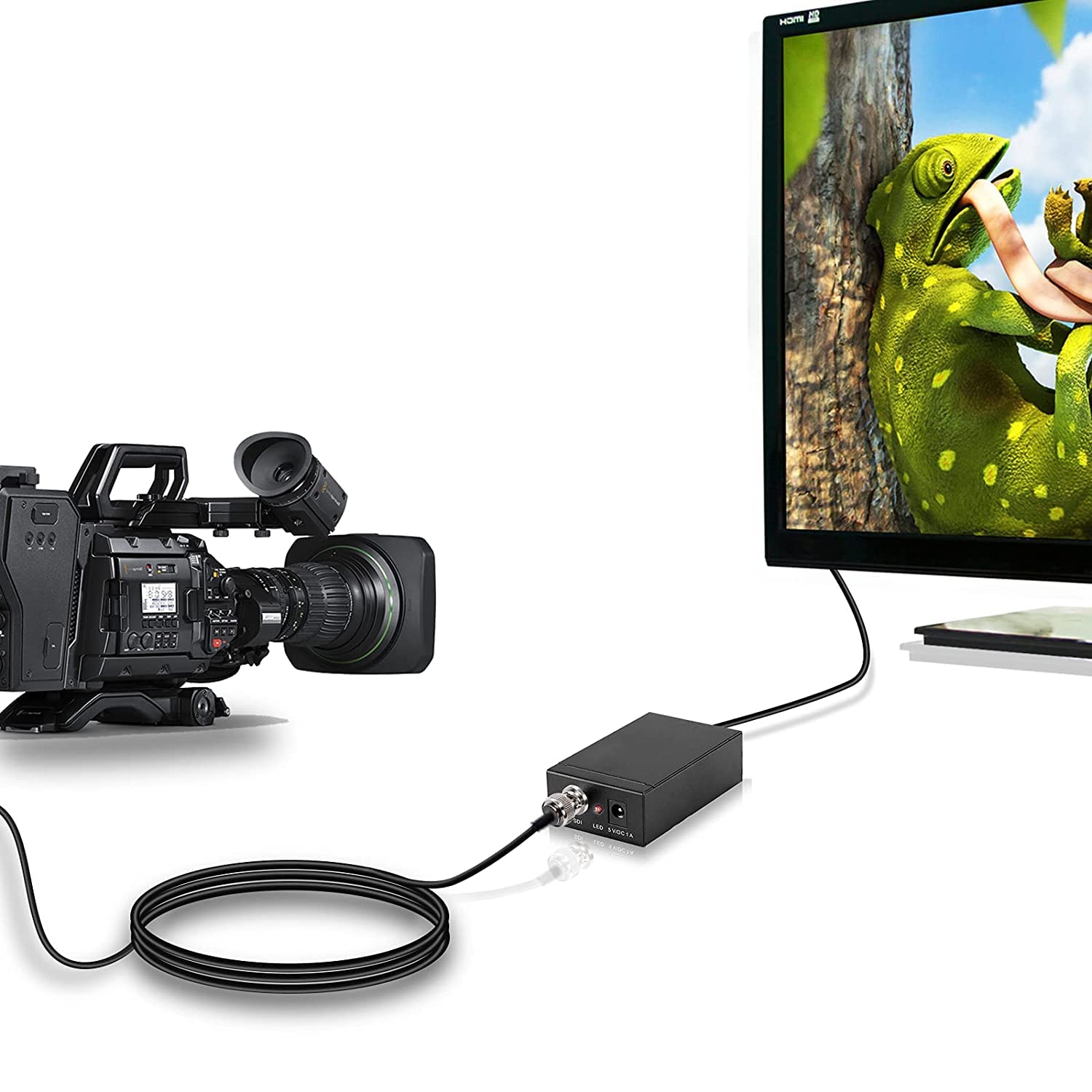 BINGFU BNC Stecker auf BNC Stecker SDI-Kabel (Belden 1855A) 1m für 4K-HD / 3G / 6G SDI Vedio Kamera Monitor Recorder Konverter Broadcast-Router Audio-Gateway-Hub RF-Modulator-Splitter, Frame Grabber