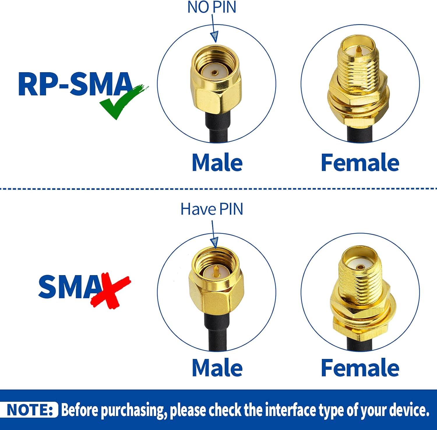 RP-SMA Stecker auf RP-SMA Buchse Kabel 5m RG174 WiFi-Antennenverlängerungs Koaxialkabel für Drahtlose Mini PCI Express PCIE Netzwerkkarte USB WiFi Adapter WiFi Router Booster IP Kamera