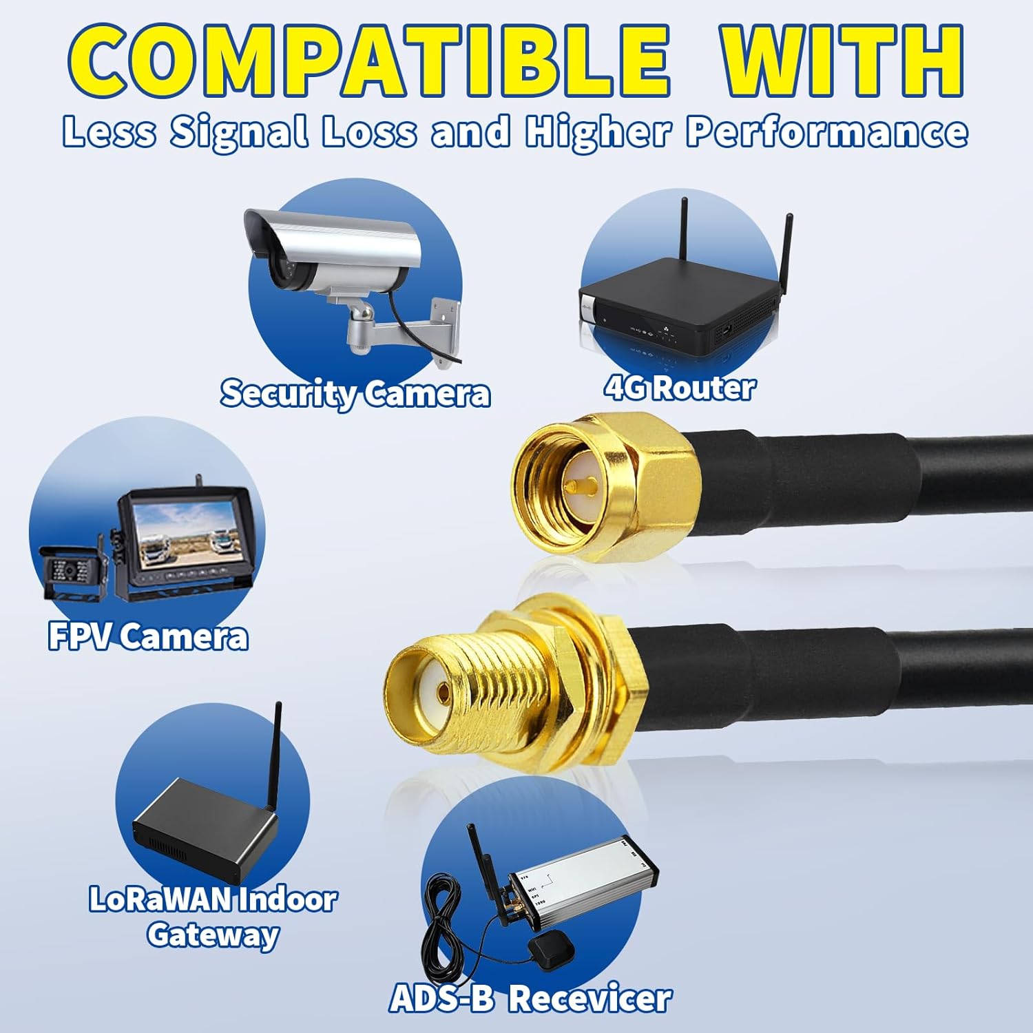 Bingfu SMA-Verlängerungskabel, SMA-Stecker auf Buchse ALSR240 Verlustarmes Antennenverlängerungskabel Kompatibel mit 4G LTE-Router, Gateway, Modem, Mobilfunk, SDR-Dongle-Empfänger, 3m