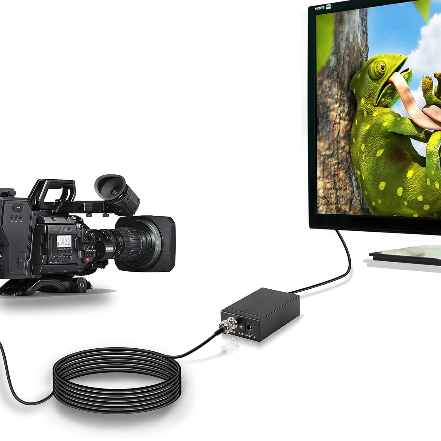 BINGFU BNC Stecker auf BNC Stecker SDI-Kabel (Belden 1855A) 3m für 4K HD / 3G / 6G SDI Vedio Kamera Monitor Recorder Konverter Broadcast-Router Audio-Gateway-Hub RF-Modulator-Splitter, Frame Grabber