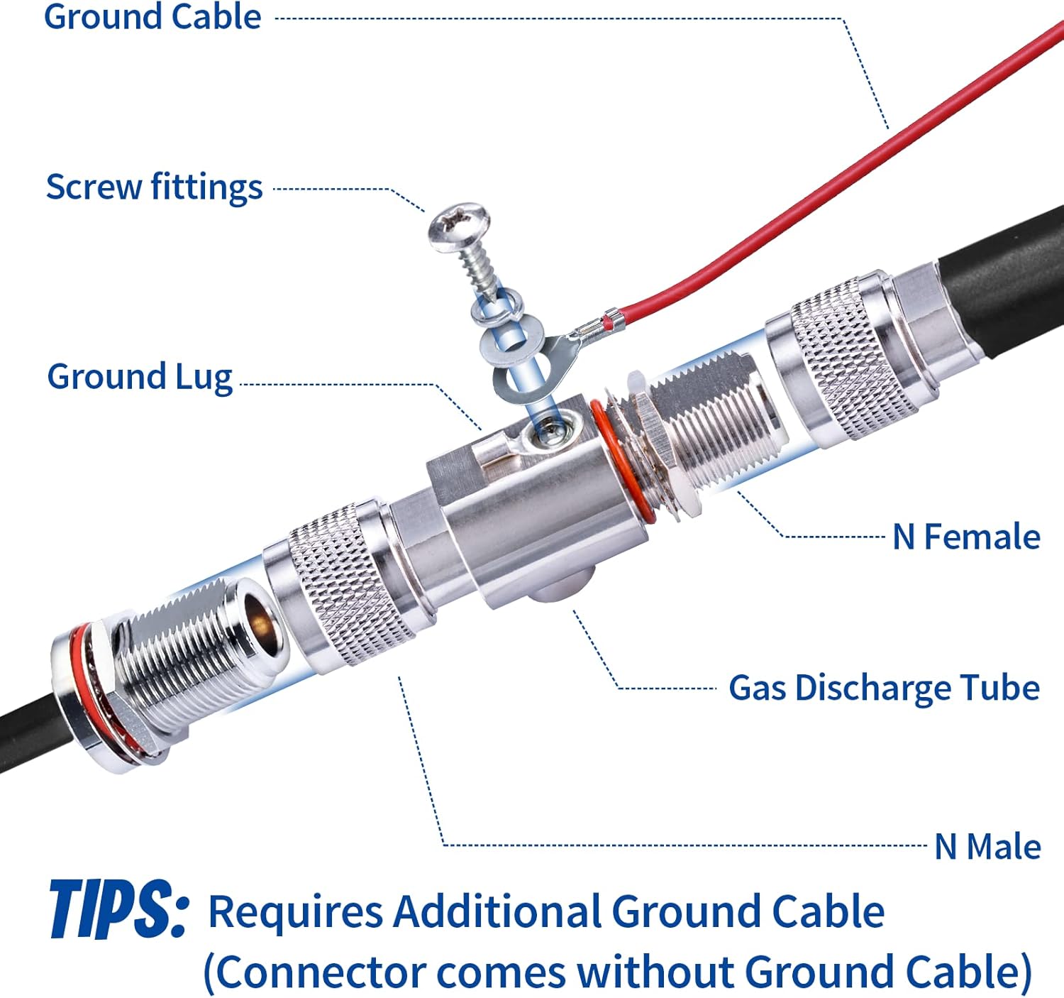 Bingfu Blitz Überspannungsschutz Koaxialer Blitzableiter N Stecker auf N Buchse 50 Ohm DC 0-6GHz Anschluss für Outdoor WiFi 4G LTE GPS Ham Antenne 868 MHz Lora Helium Miner Hotspot Antenne