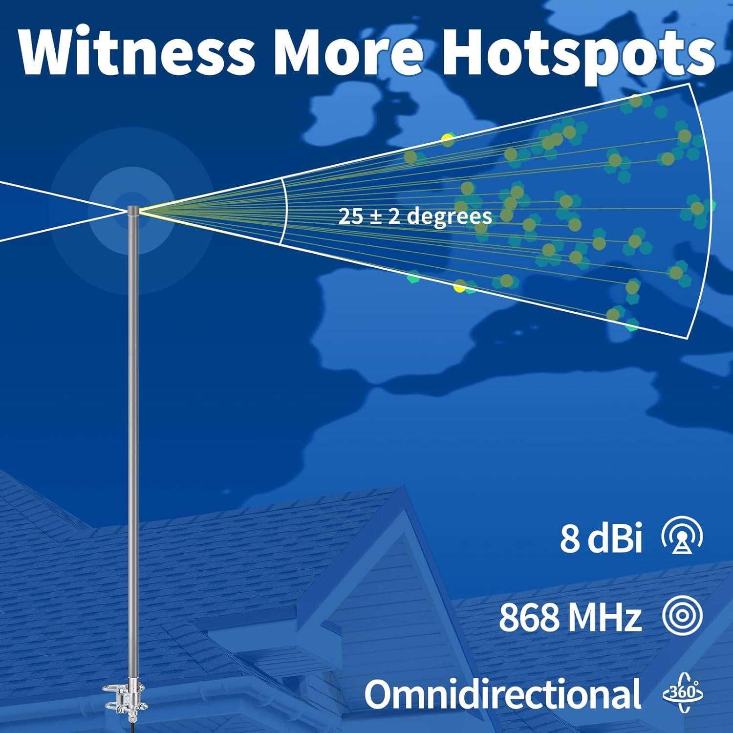 Lora Antenne 868 MHz 8 dbi Helium Antenne mit 3 Meter Kabel für MNTD RAK V2 Nebra Bobcat 300 Sensecap M1 HNT Helium Hotspot Miner SyncroBit Gateway