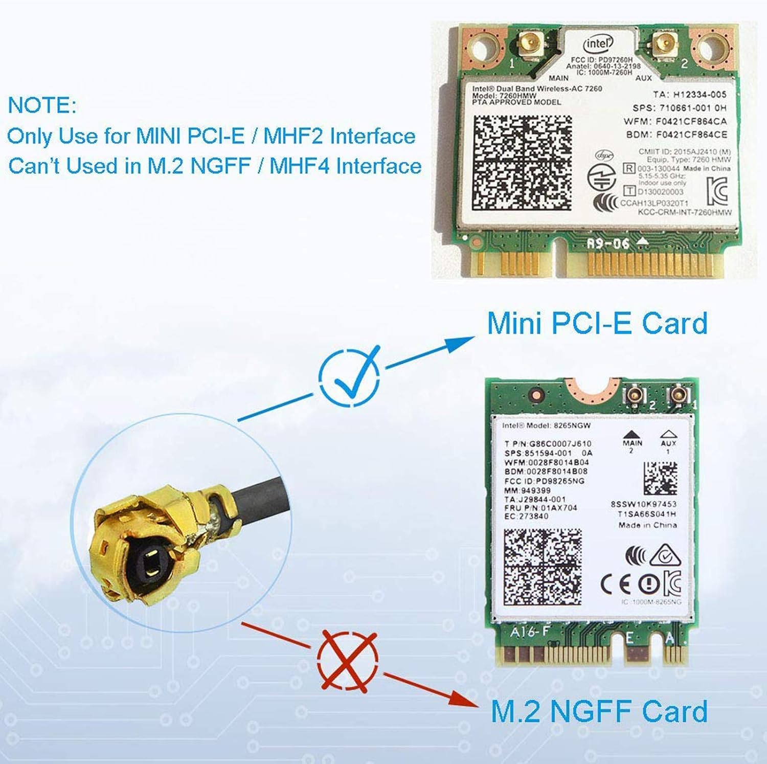 BINGFU RP-SMA WLAN Antenne 6dBi Dualband 2,4 GHz 5,8 GHz, 15 cm IPEX IPX U.FL auf RP-SMA-Buchse (2 Stück) Kompatibel mit Intel Fenvi HP Dell Wireless Mini-PCI-Express-PCIE-Netzwerkkarte WiFi-Adapter