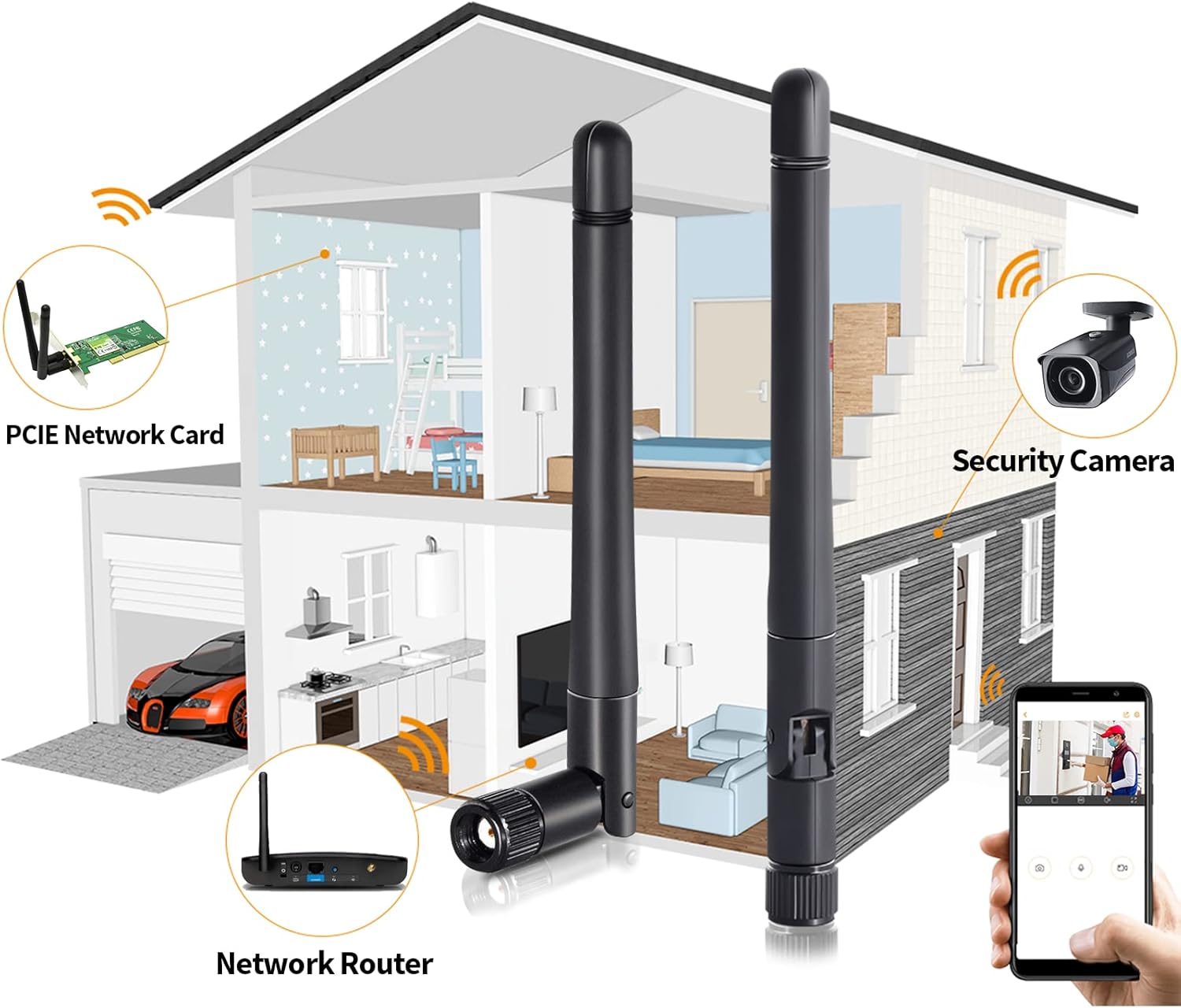 M.2 WiFi Antenna 2.4GHz 5GHz 5.8GHz 3dBi MIMO RP-SMA Male (2-Pack) + 2 x 30cm NGFF IPEX4 to RP-SMA Cable for M.2 NGFF Intel Wireless Network Card WiFi Adapter Laptop