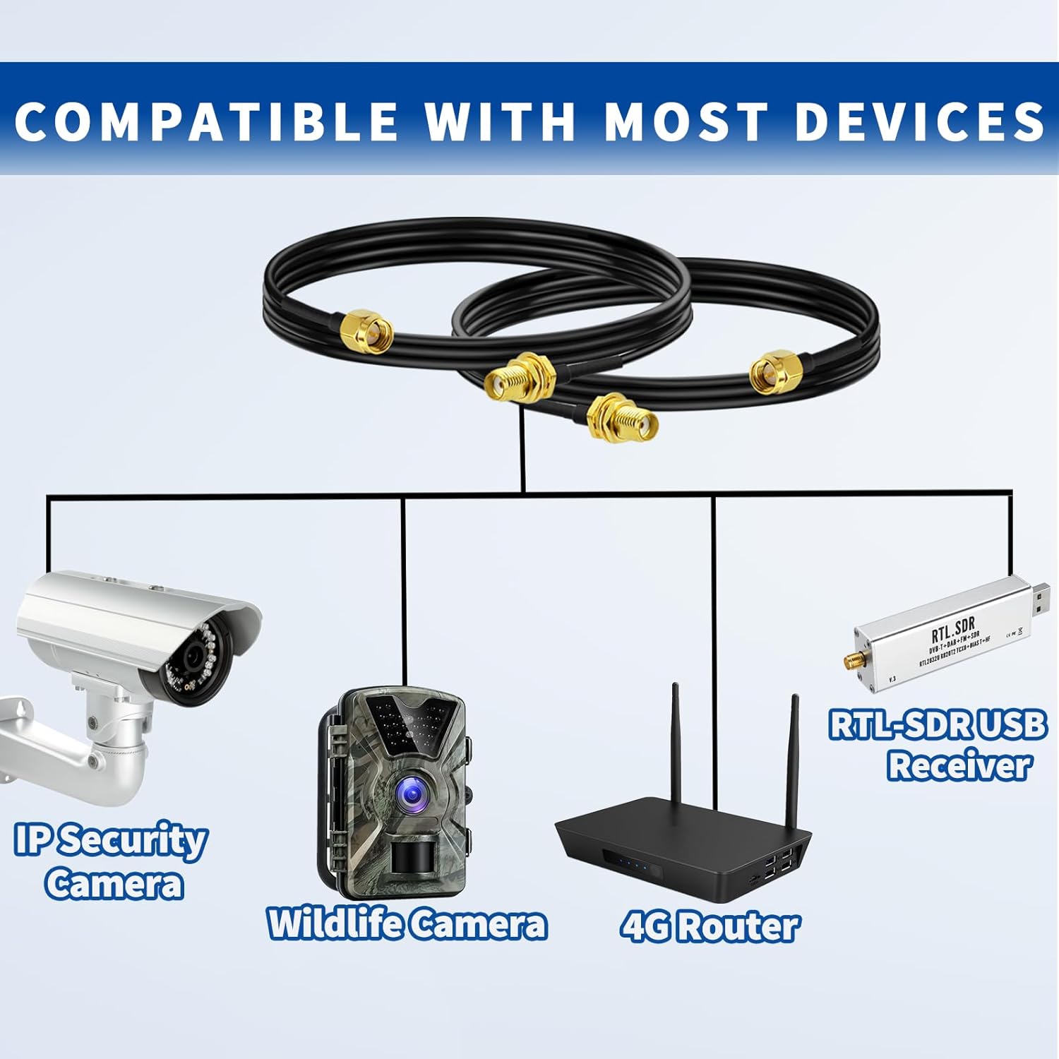 BINGFU SMA-Stecker auf SMA-Buchse RG174 Antennenverlängerungs-Koaxialkabel 1 m (2 Stück) für 4G LTE-Router-Gateway-Modem Mobilfunk-Router-Gateway SDR-Dongle-Empfänger