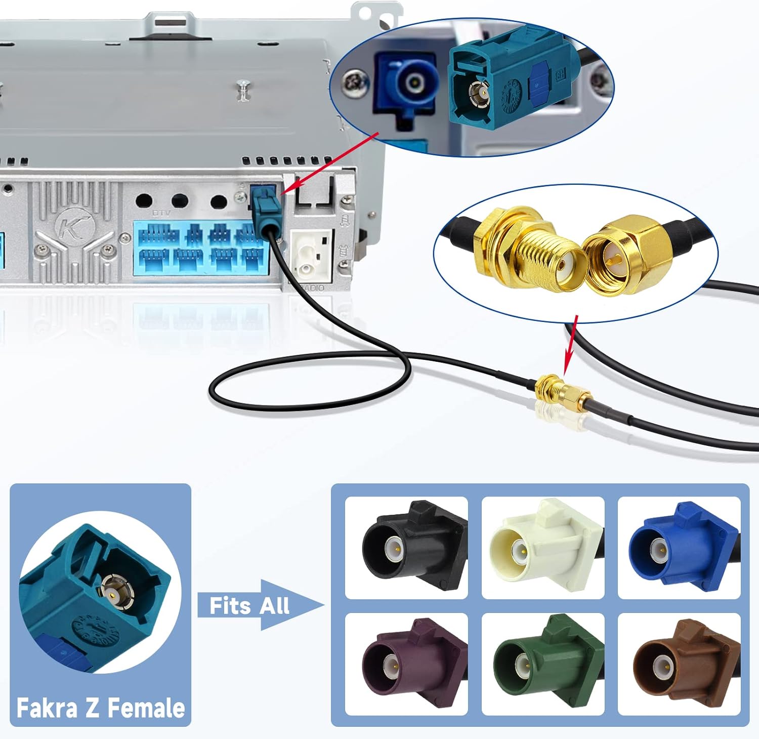 GPS DAB Antenne Adapterkabel Fakra Z Buchse auf SMA Buchse Auto Antenne Verlängerungskabel 30cm für Stereo Android Head Unit GPS Navigation UKW DAB Radio 4G LTE Telematik Bluetooth Modul