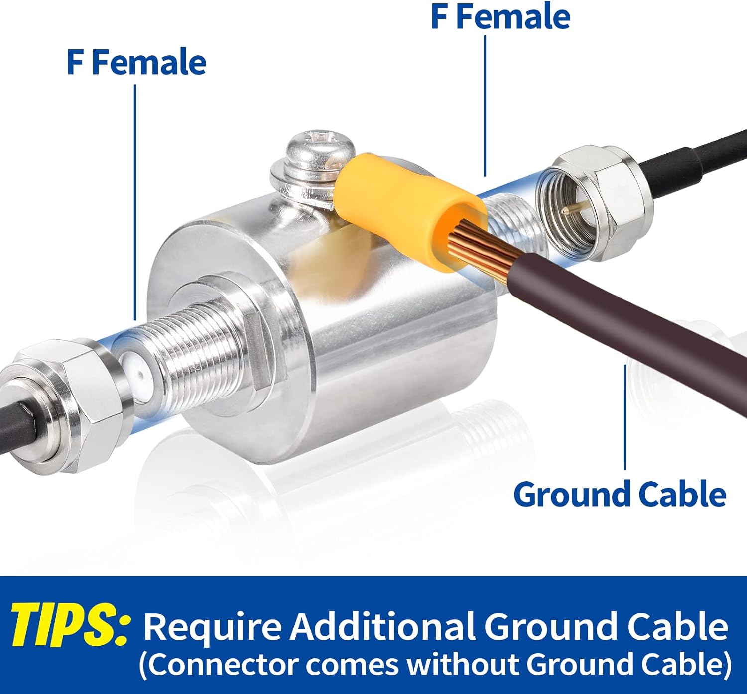 BINGFU SAT Blitz Surge Protector F Female to F Female 75 Ohm DVB-S Coaxial Lightning Arrester DC 0-3GHz Connector for Internet Digital TV Satellite Antenna Connections