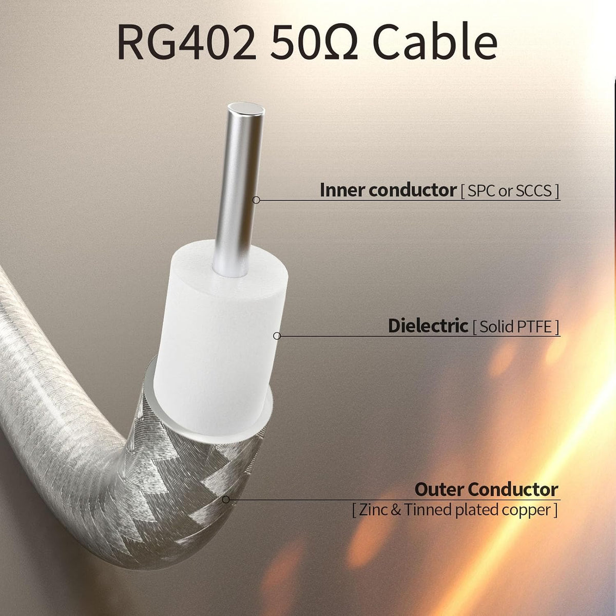 BINGFU SMA Kabel SMA Stecker auf Stecker RG402 Halbflexibles Kabel 10 cm
