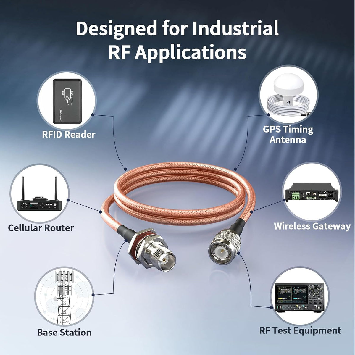 BINGFU TNC Kabel Buchse auf Stecker RG400 Verlustarmes Koaxialkabel 1 m