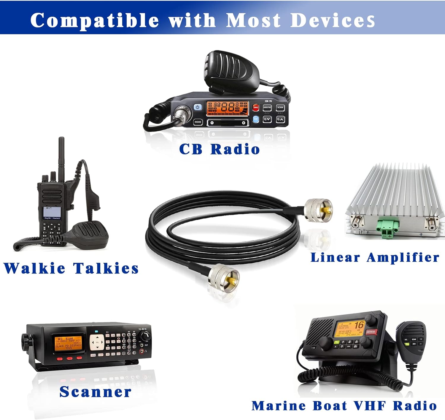 PL Kabel UHF-Stecker PL-259 auf UHF-Stecker PL-259 Low Loss Digital RG58 Koaxialkabel für HAM & CB Funk, Antennen-Analysator, Dummy Load, SWR Meter (2 Meter)