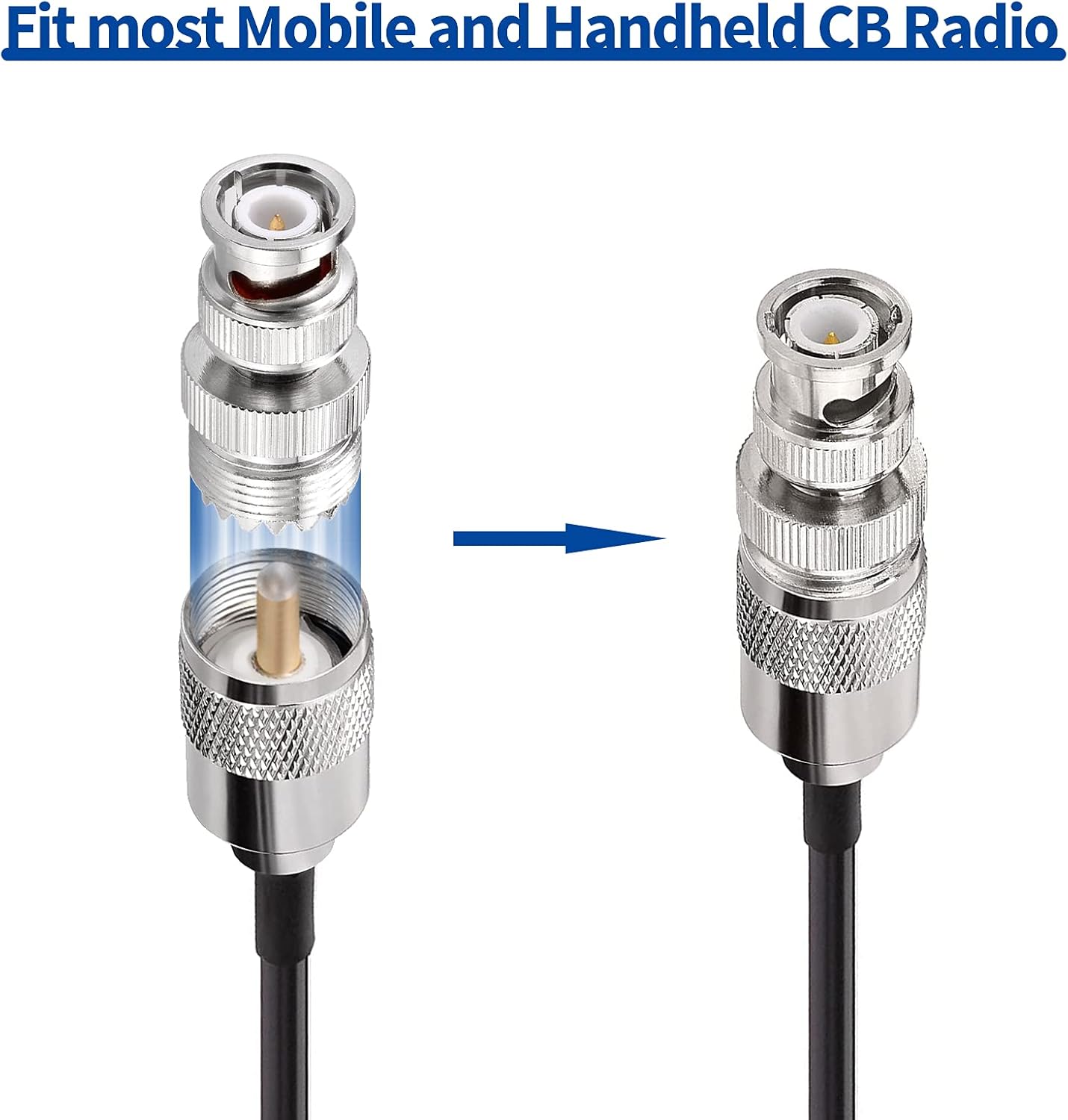 Bingfu 27MHz CB-Funkantenne Magnetfuß Weiche Peitsche PL259 & BNC-Stecker Kompatibel mit Cobra Midland Uniden Maxon President Mobile CB-Funkantennen-Kit für PKW LKW