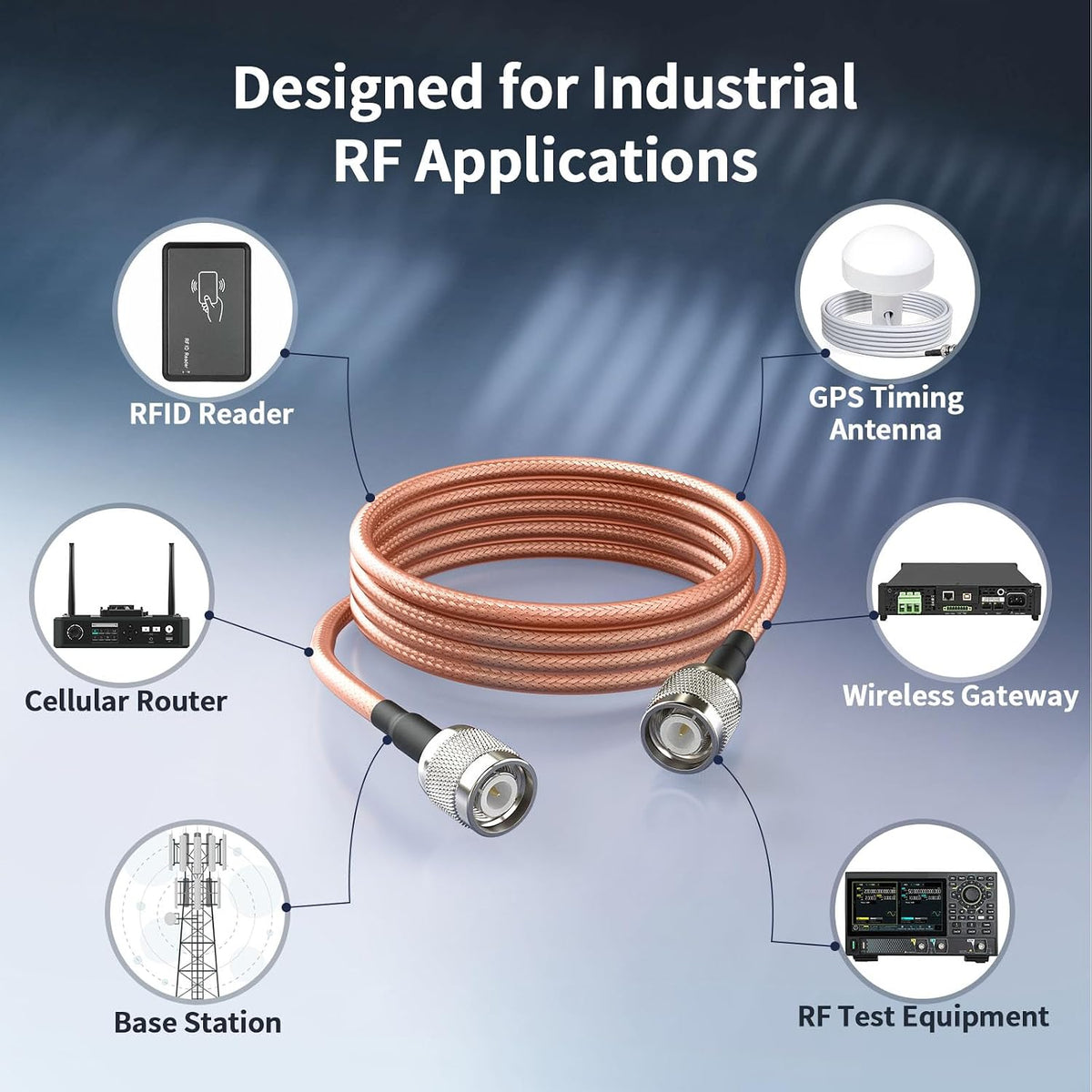 BINGFU TNC Kabel TNC Stecker auf Stecker RG400 Verlustarmes Koaxialkabel 5 m