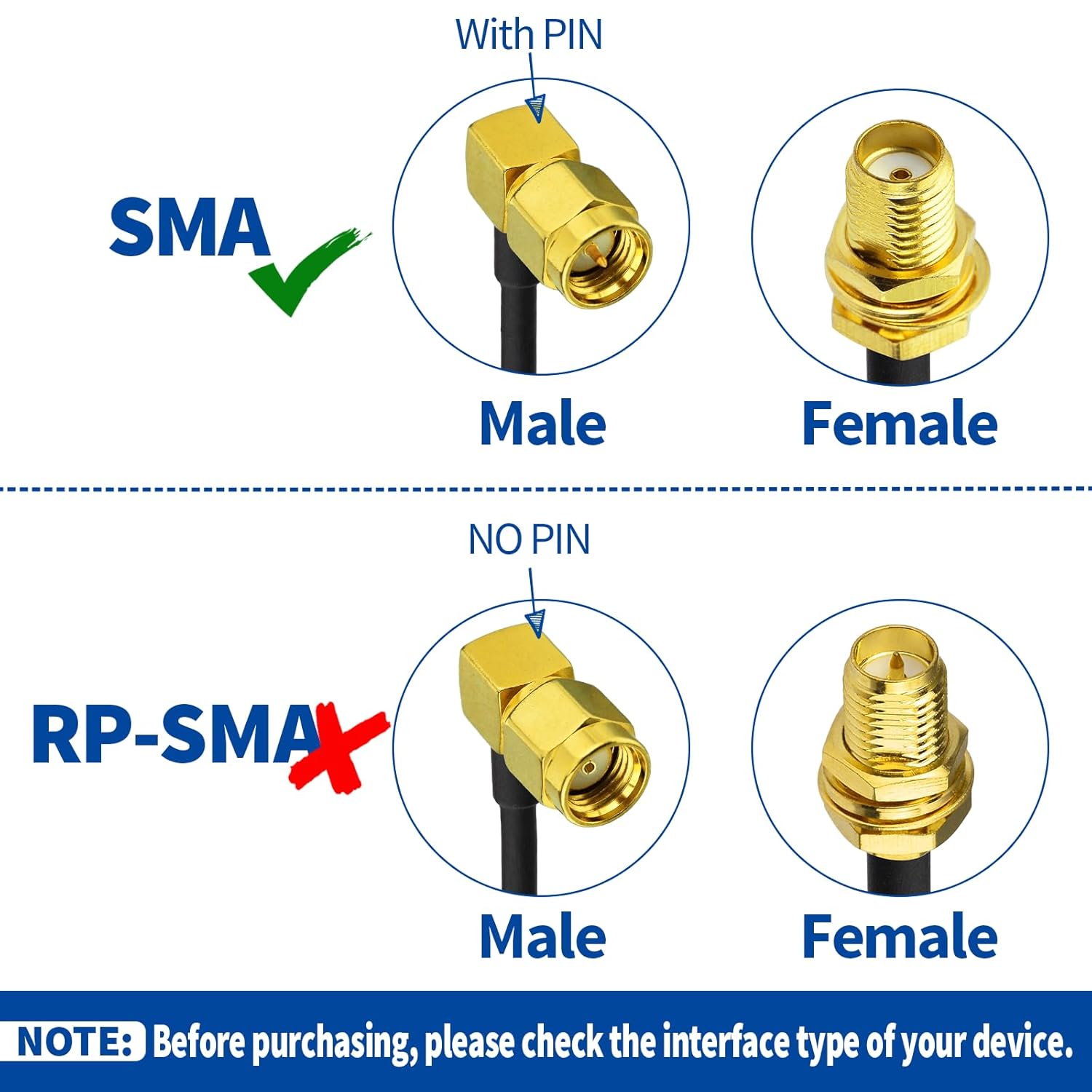 BINGFU Amateurfunk-Antennen Verlängerungskabel SMA-Stecker auf Buchse RG58 Koaxial-Überbrückungskabel 1m für Amateurfunk Kenwood BaoFeng Wouxun Icom Yaesu Vertex Standard Horizon Marine UKW-Radio