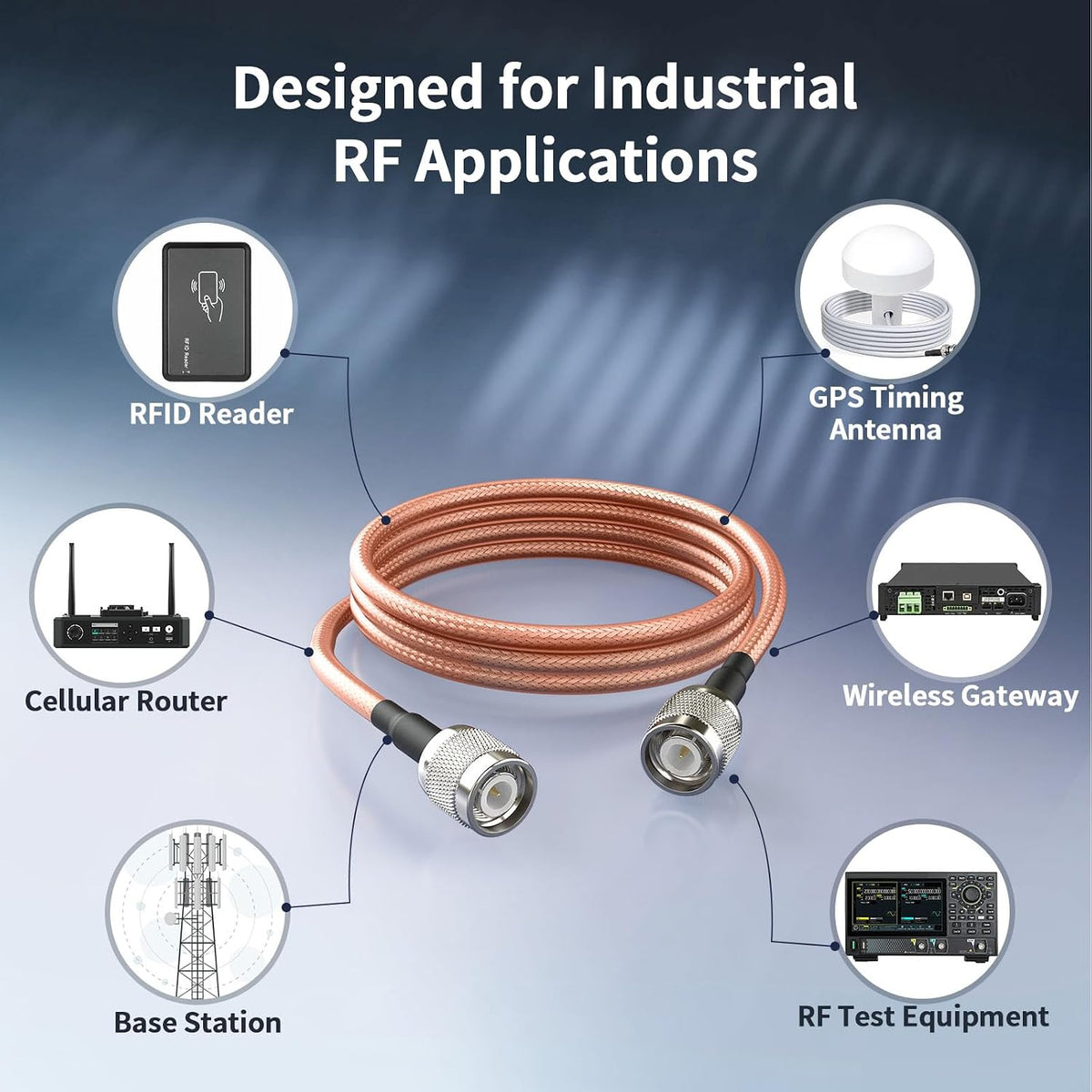BINGFU TNC Kabel TNC Stecker auf Stecker RG400 Verlustarmes Koaxialkabel 3 m