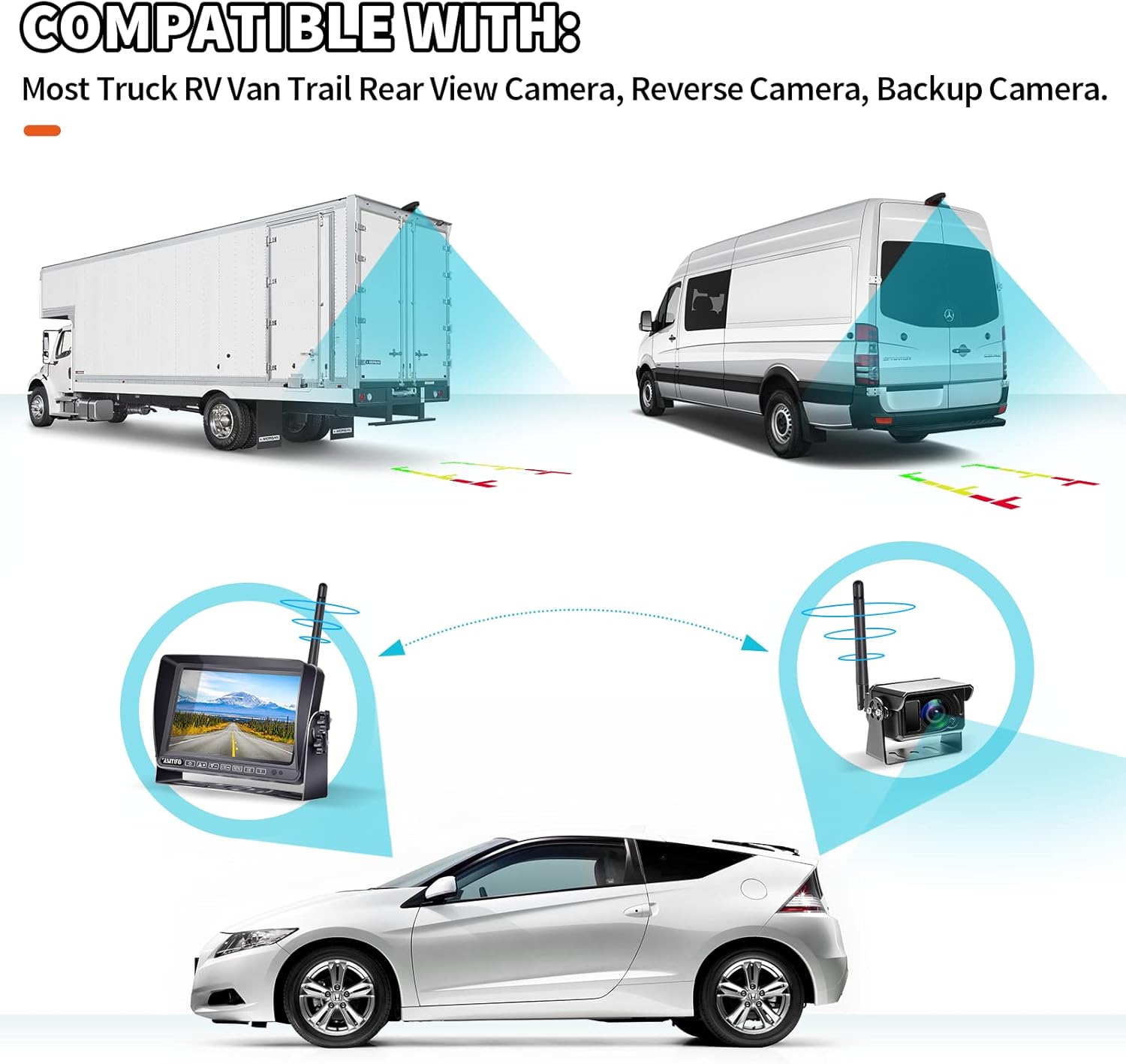 Bingfu WLAN Antenne Dualband 2,4 GHz 5 GHz 5,8 GHz 3dBi MIMO RP-SMA Stecker Antenne für WLAN-Router Drahtlose Netzwerkkarte USB-Adapter Sicherheit IP-Kamera Videoüberwachung Monitor Bluetooth Antenne