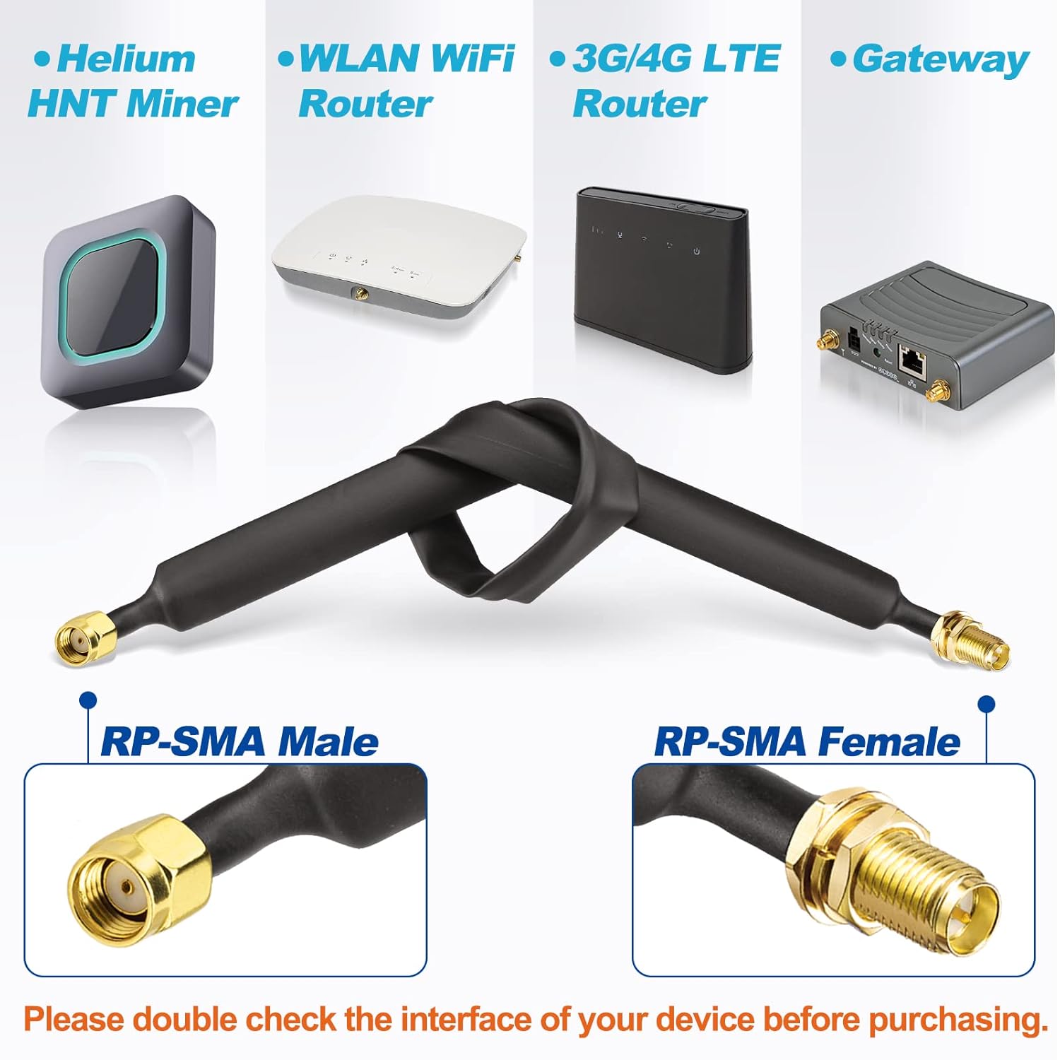 RP-SMA Window Koaxialkabel 30CM RP-SMA Stecker auf RP-SMA Buchse LoRa Flachkabel für WLAN Antenne Helium Miner Antenne,1-Stück