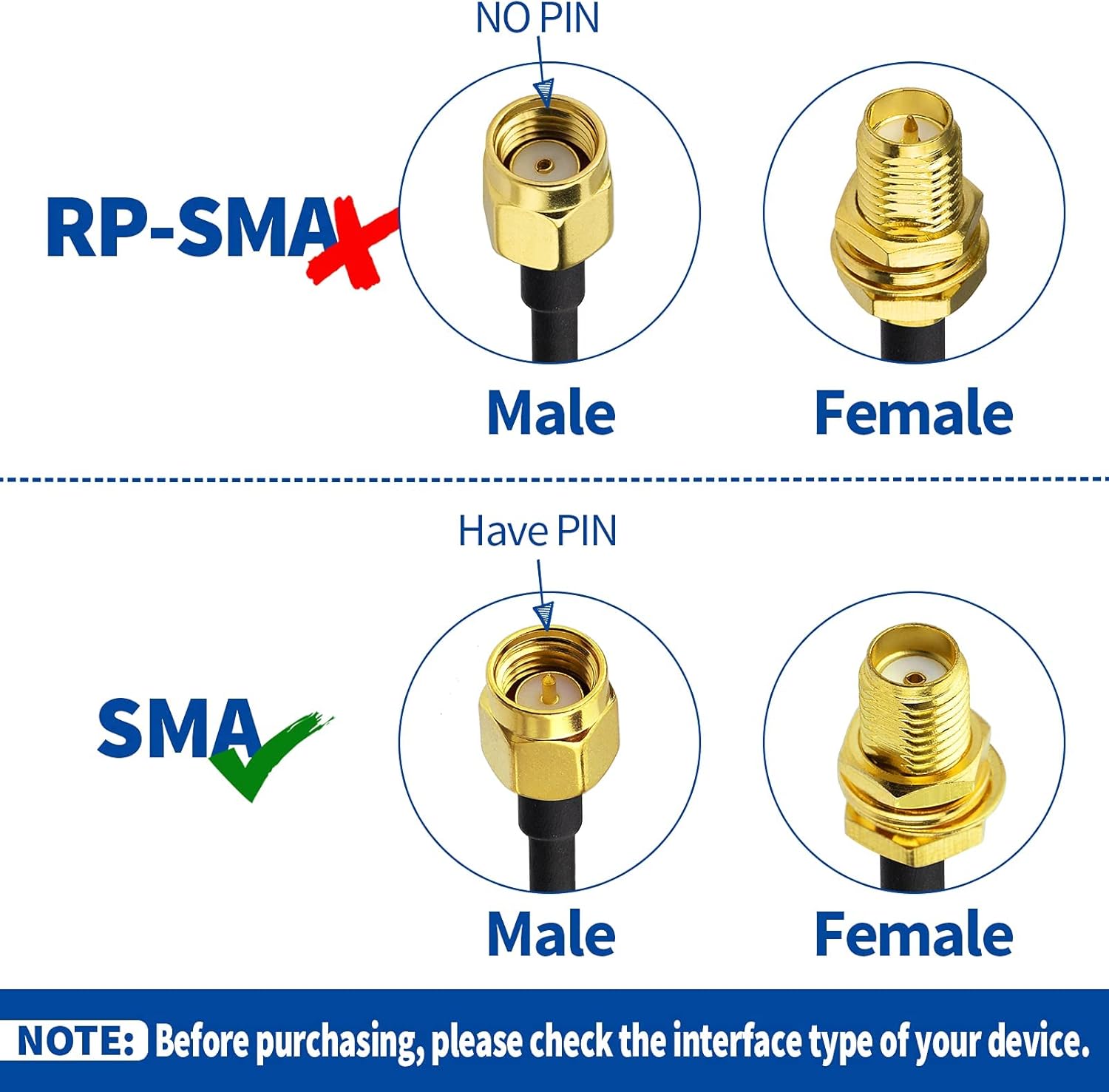 SMA Stecker auf SMA Buchse Schottmontage RG174 Verlängerungskabel 3 m (2 Stück) Kompatibel mit 4G LTE Router Gateway Modem Mobiler Mobilfunkempfänger