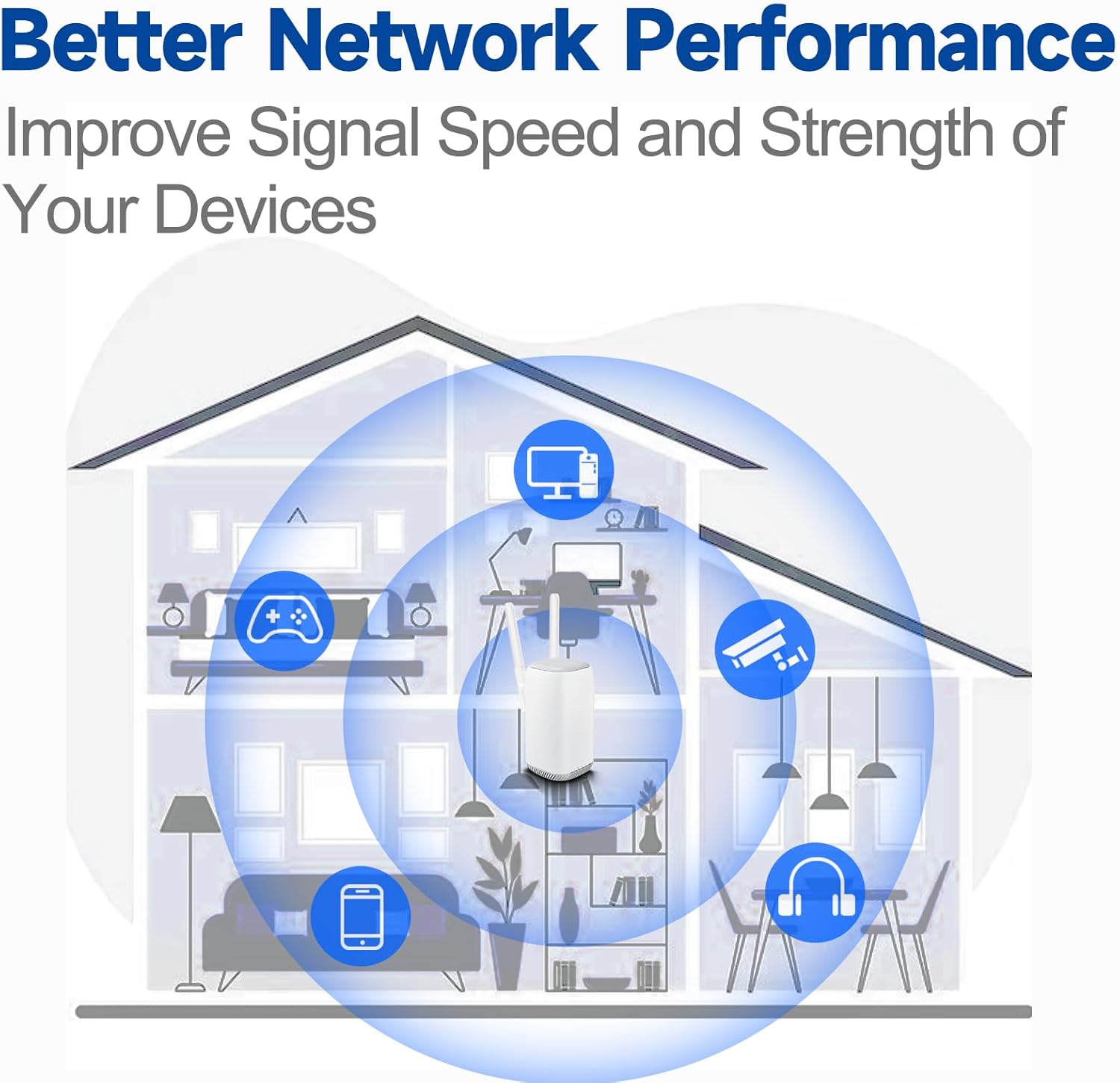 4G LTE Antenne SMA 6dBi Omnidirektionale Antenne 2 Stück Kompatibel mit 4G LTE Wireless CPE Router Hotspot Mobilfunk Gateway Industrieller IoT Router Wildkamera