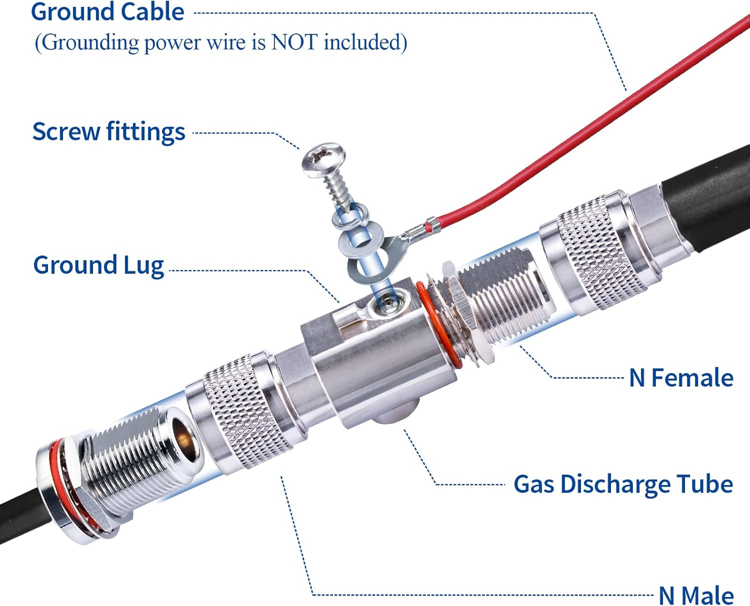 Bingfu N Type Lightning Arrestor 0-6GHz N Male to N Female Low Loss Coaxial Surge Protector
