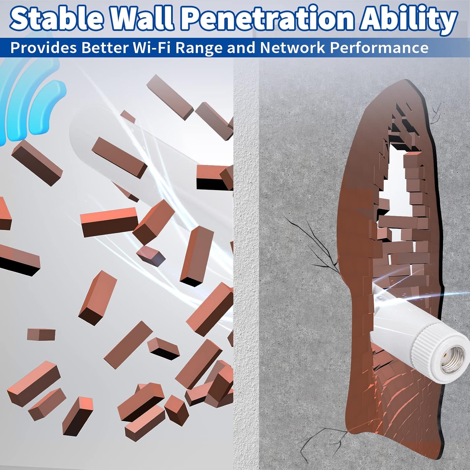 Dual Band WiFi 2,4 GHz 5 GHz 8 dBi MIMO RP-SMA-Stecker Antenne (2er-Pack) für WLAN-Router, Drahtlose Netzwerkkarte, USB-Adapter, Sicherheit, IP-Kamera, Videoüberwachungsmonitor, Weiß
