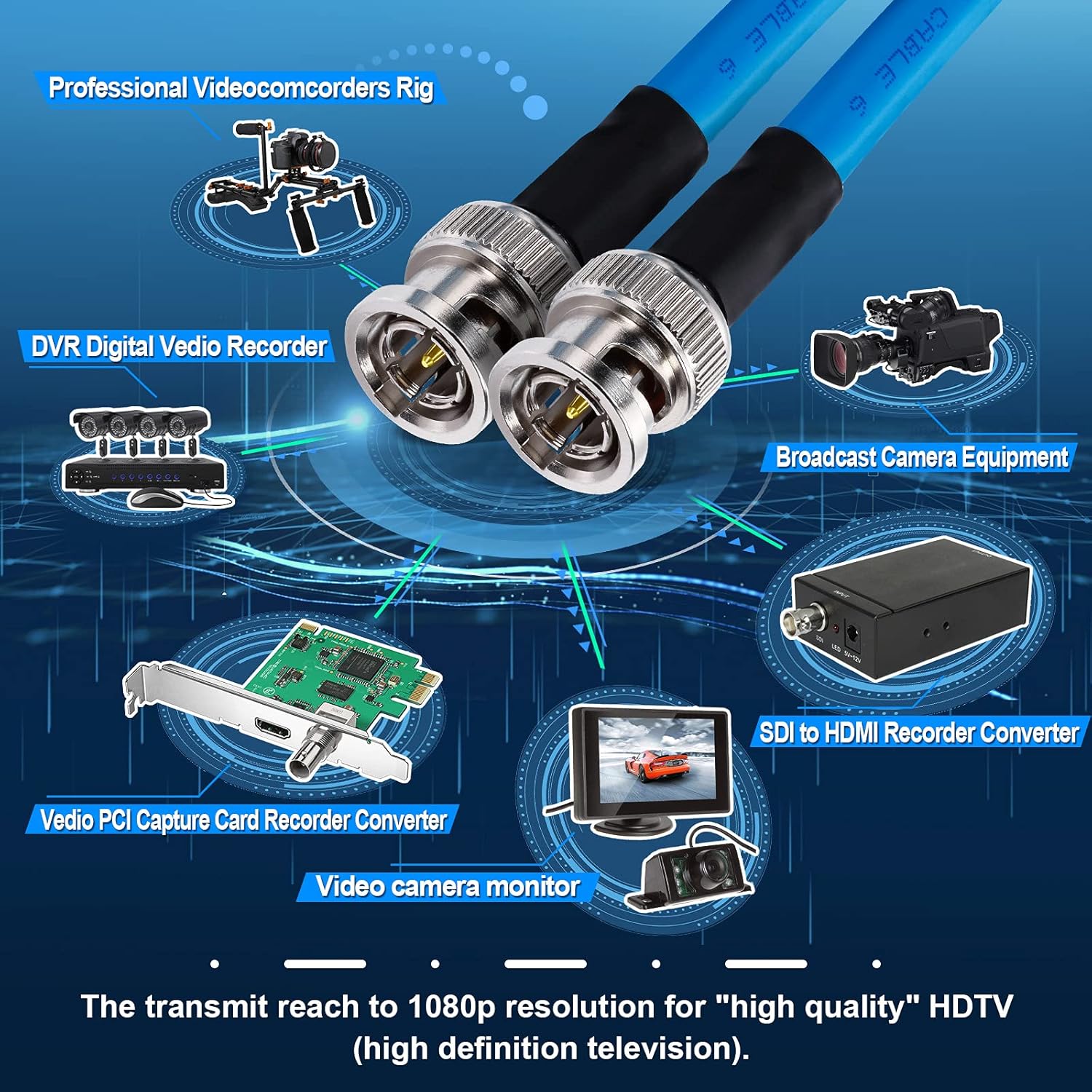 BINGFU SDI Kabel BNC Kabel 75 Ohm 3G/6G SDI Digitales Videokabel (Belden 1694A) für Kameras und Videogeräte, Unterstützt HD-SDI 3G-SDI 1080P 4K-UHD, 1M